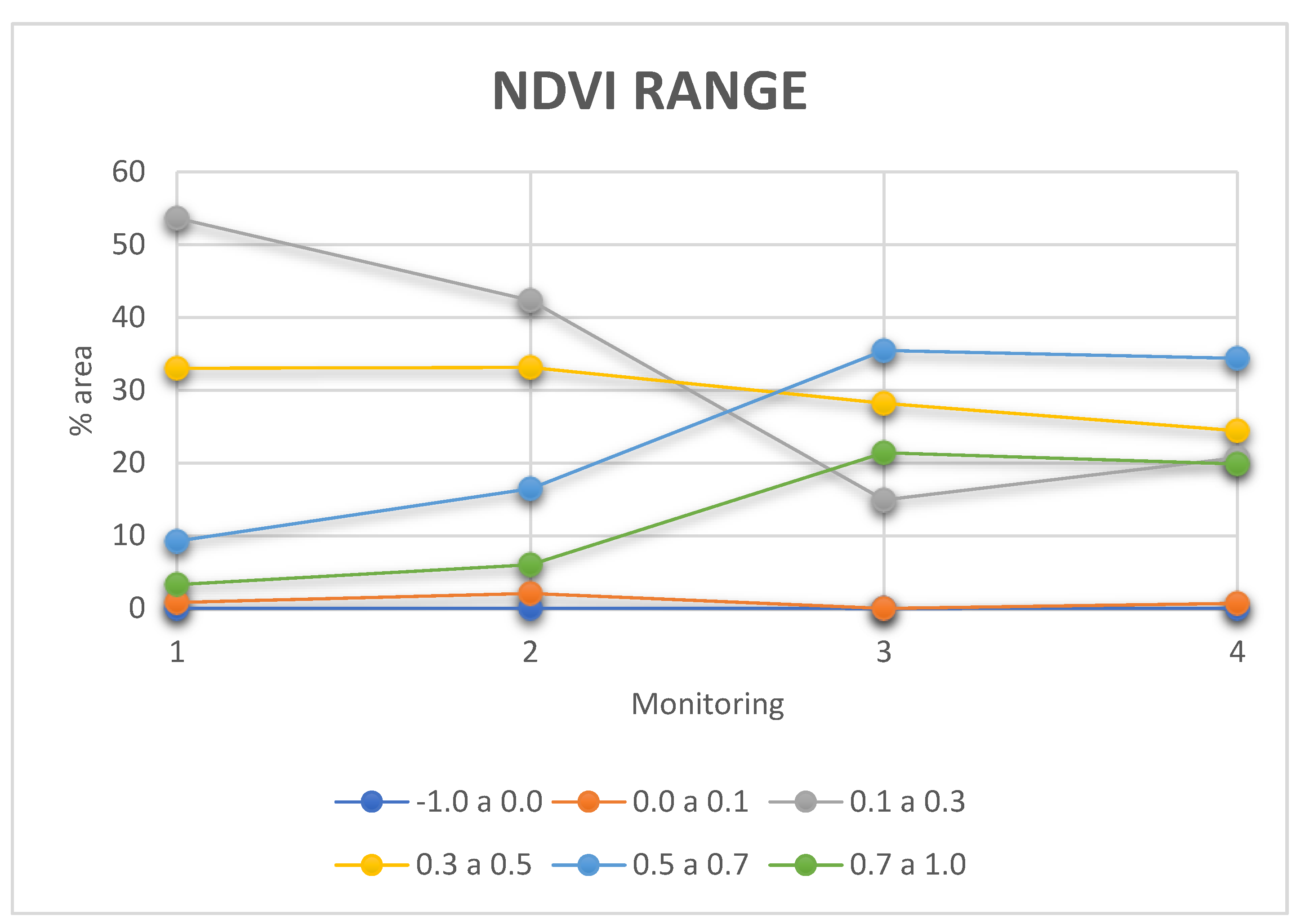 Preprints 177192 g007