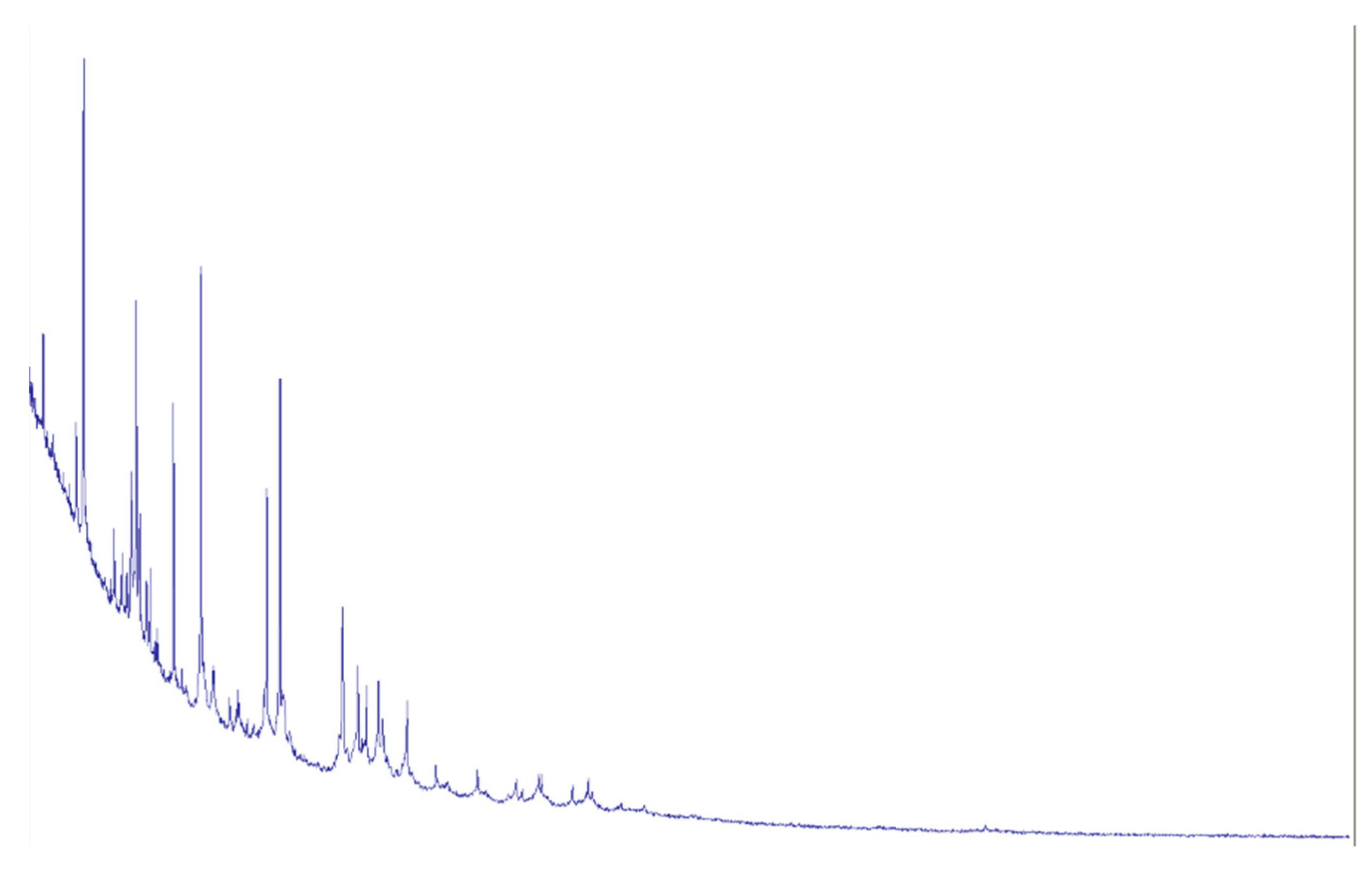 Preprints 156792 g005