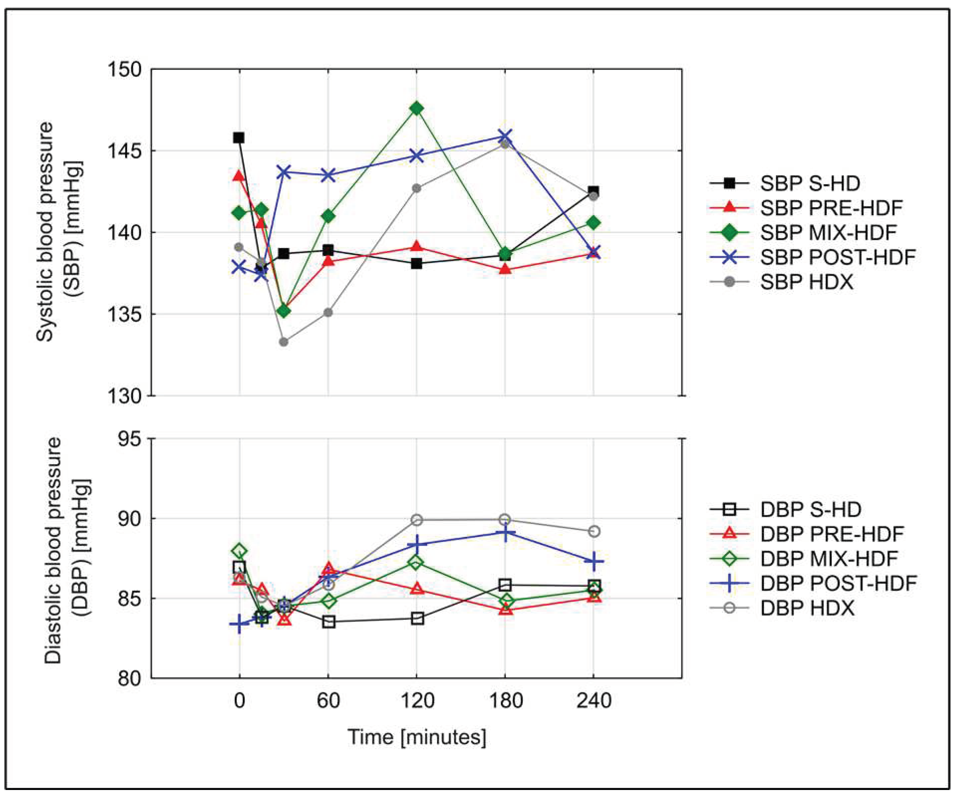 Preprints 94708 g001