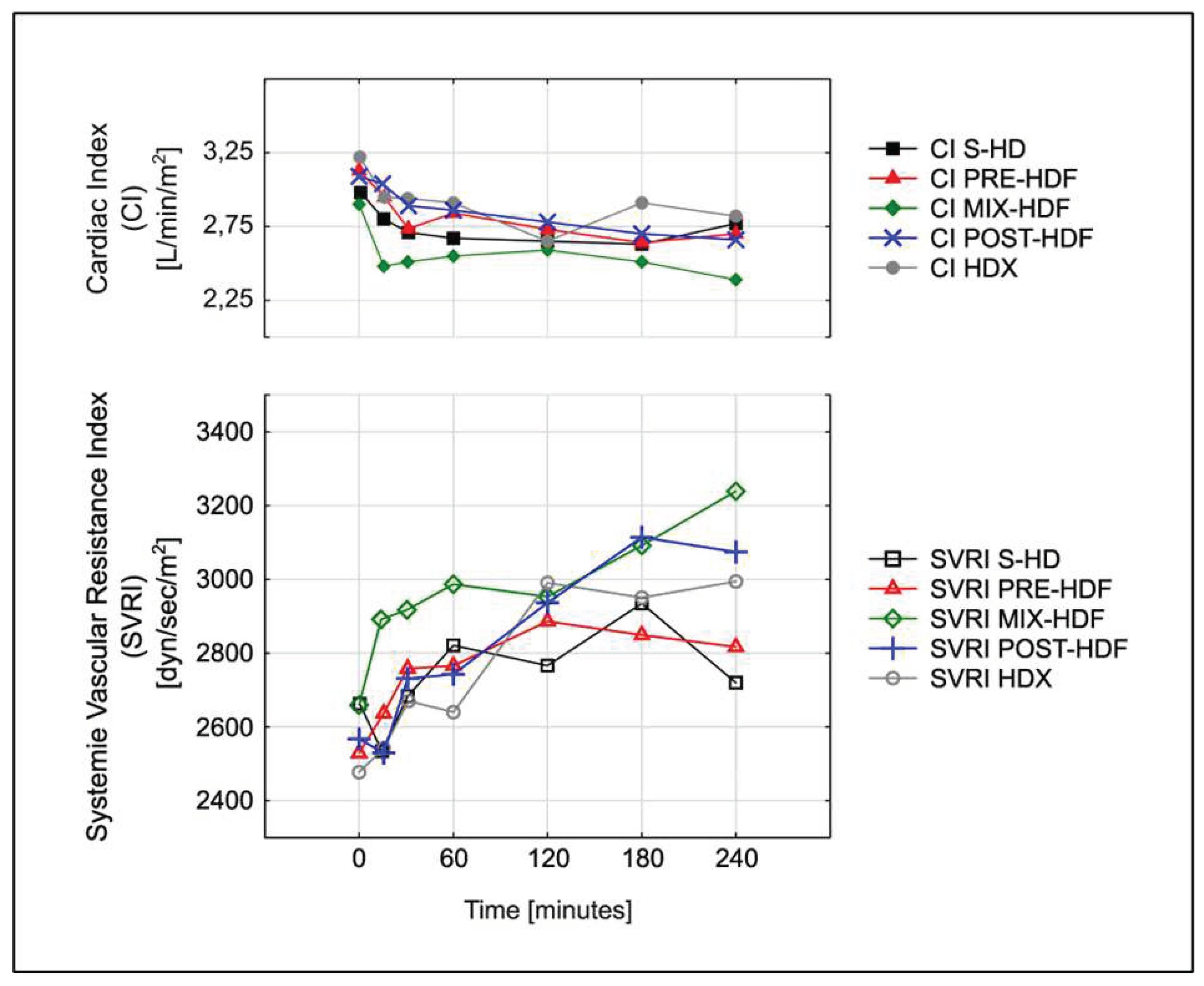 Preprints 94708 g002