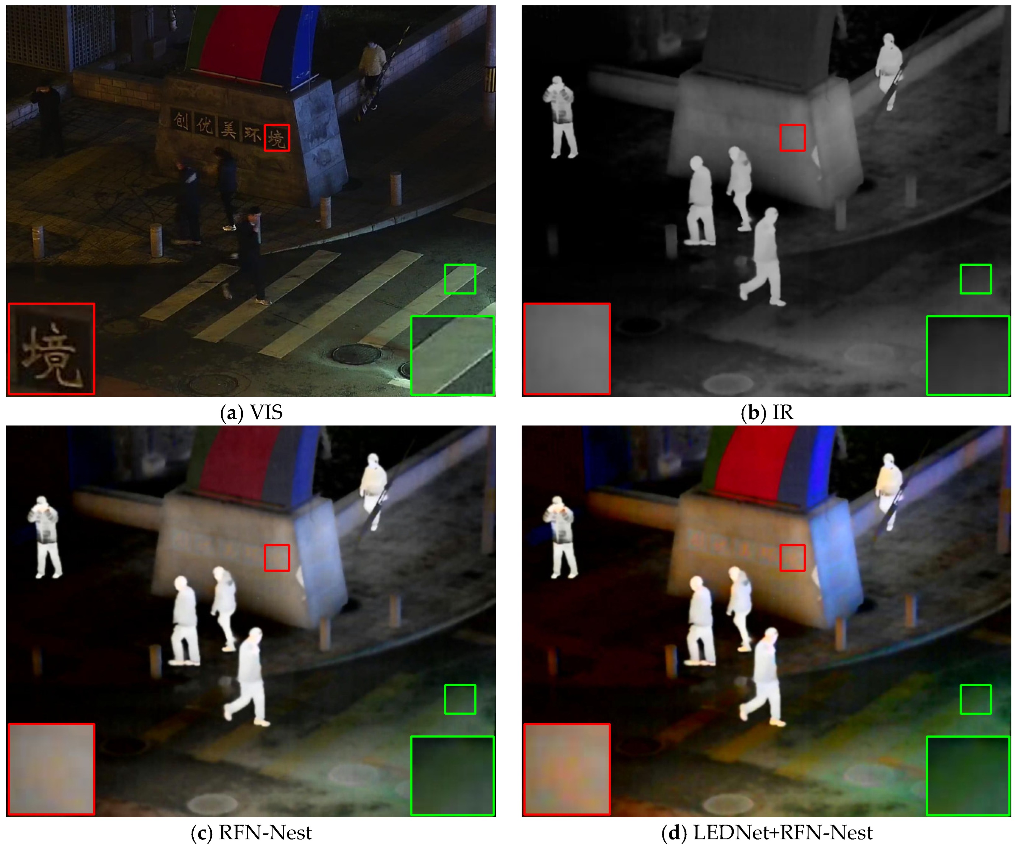 Preprints 180635 g001