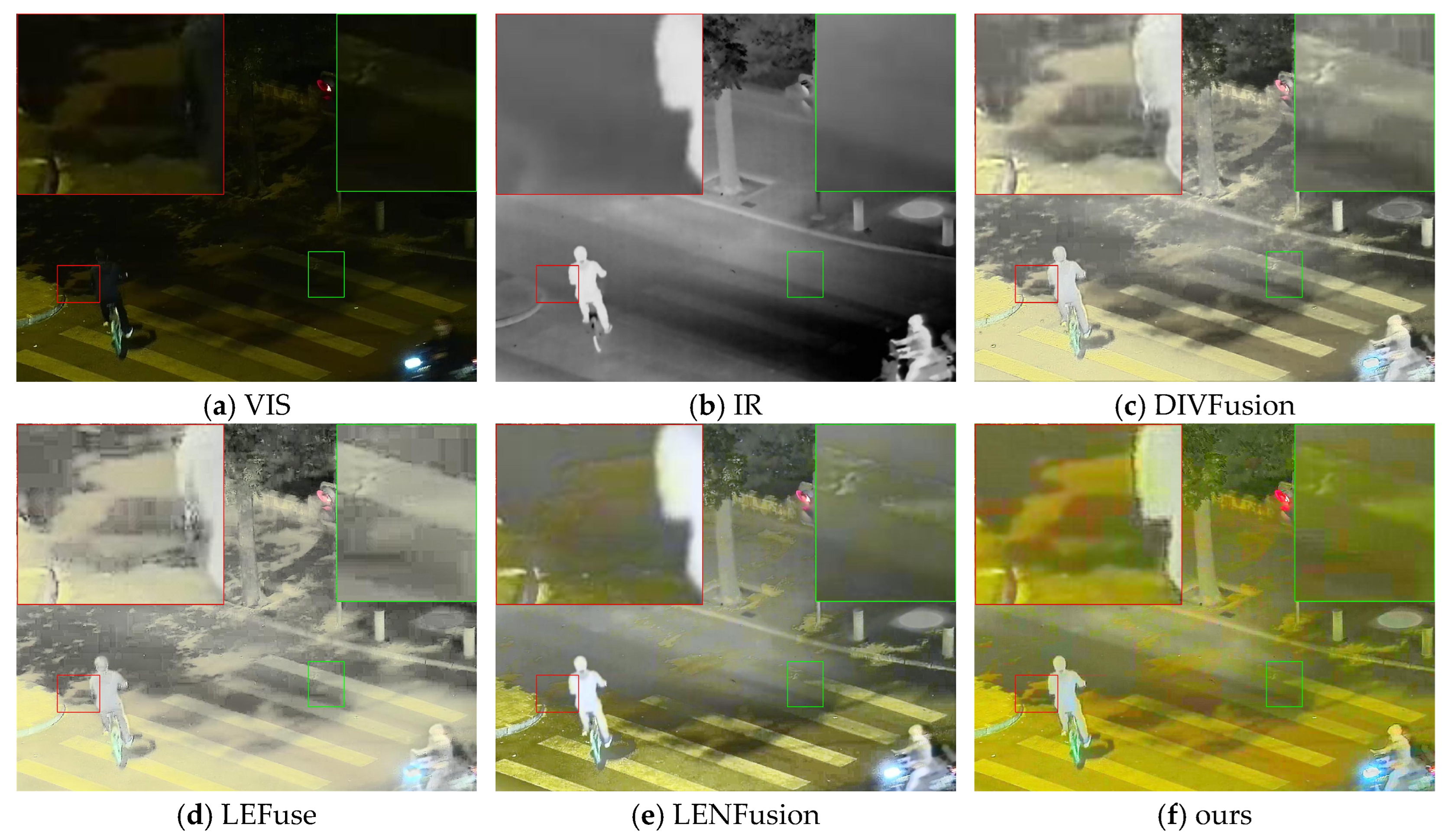 Preprints 180635 g002