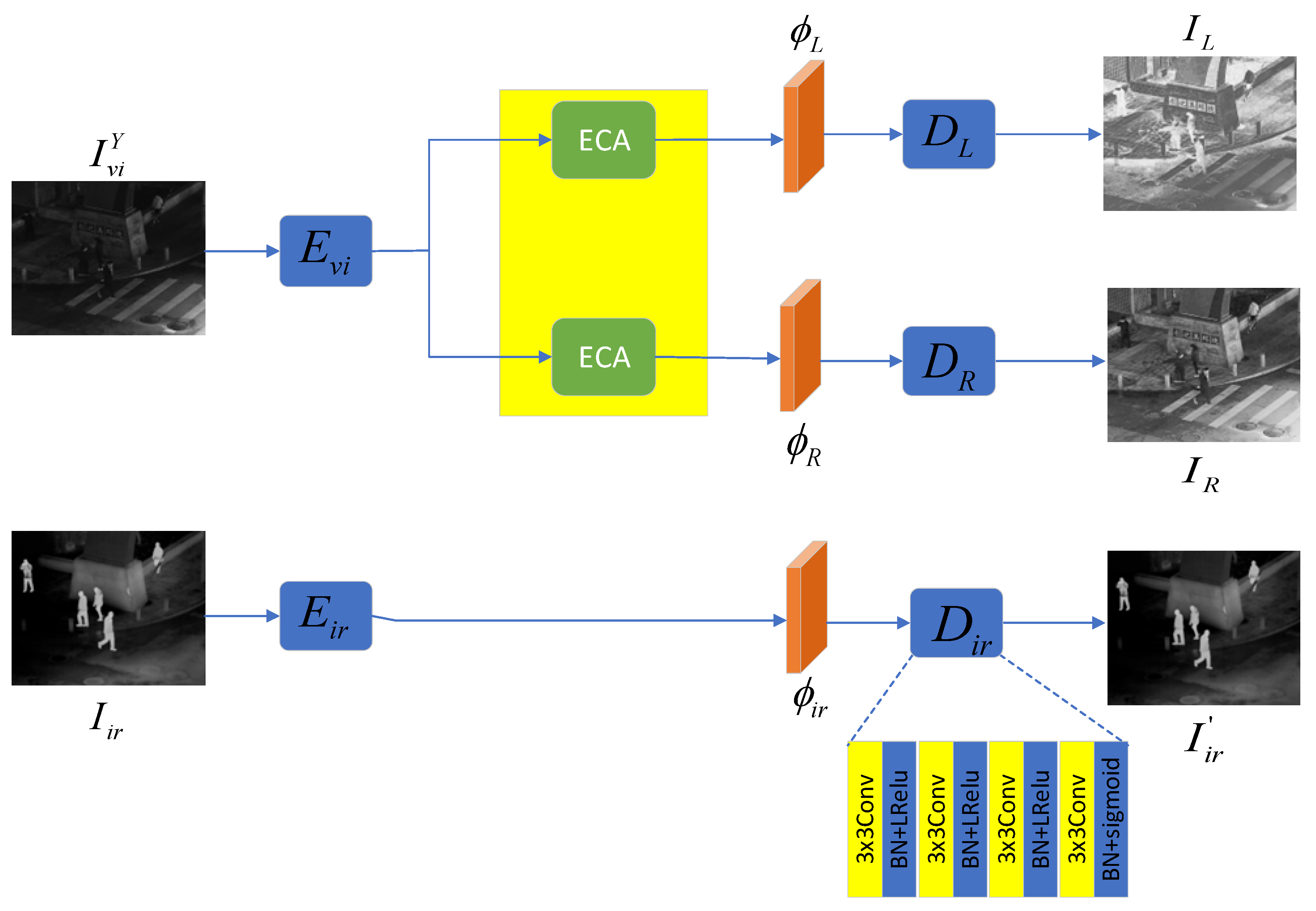 Preprints 180635 g004