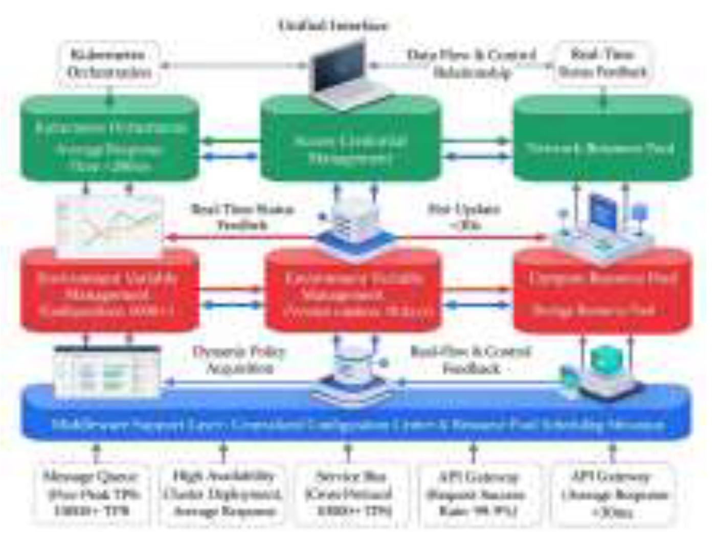 Preprints 195739 g002