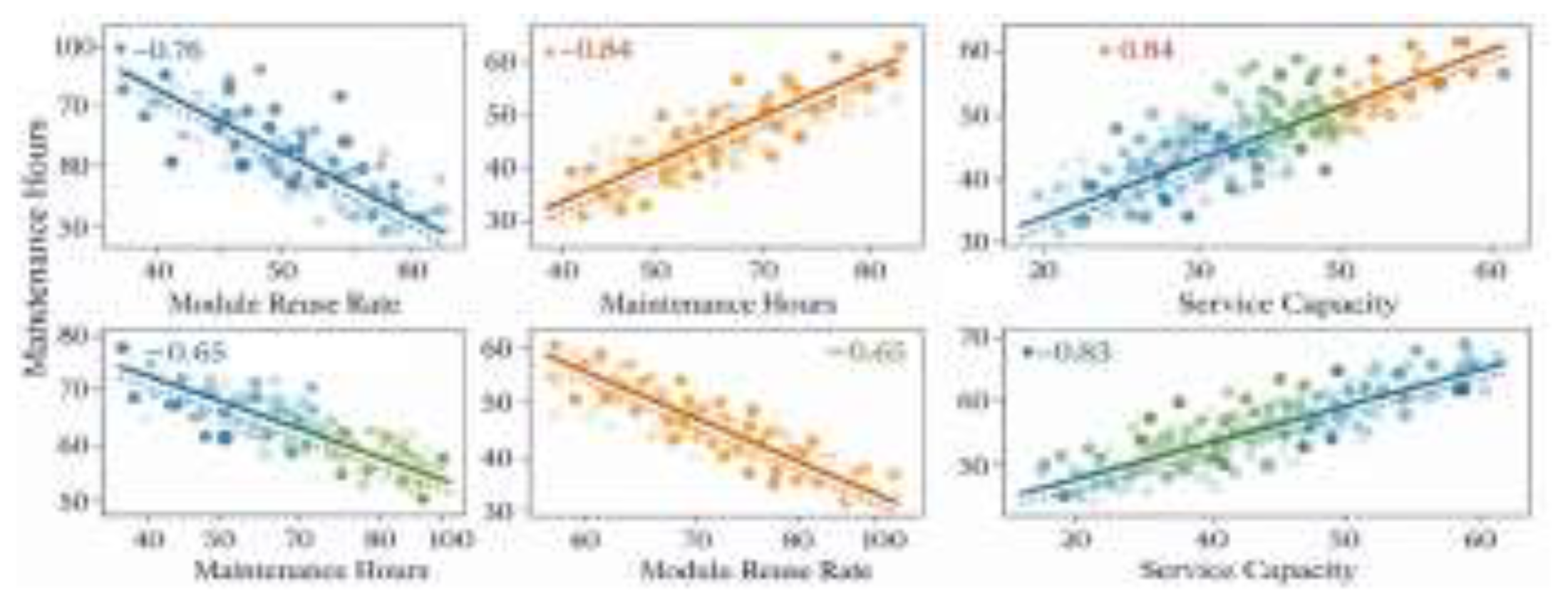Preprints 195739 g004