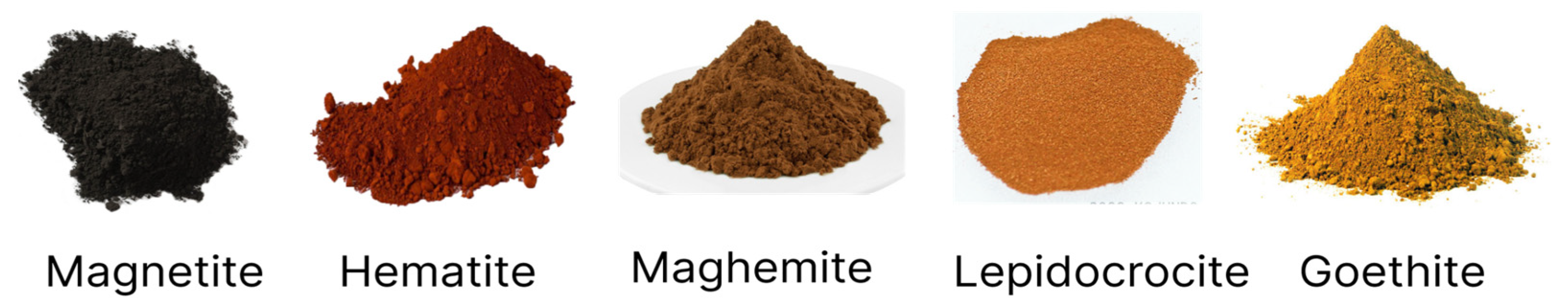 Preprints 79358 g005