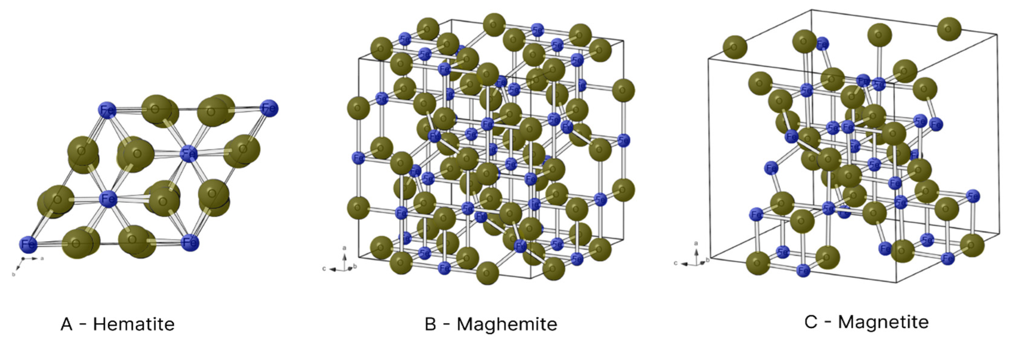 Preprints 79358 g006