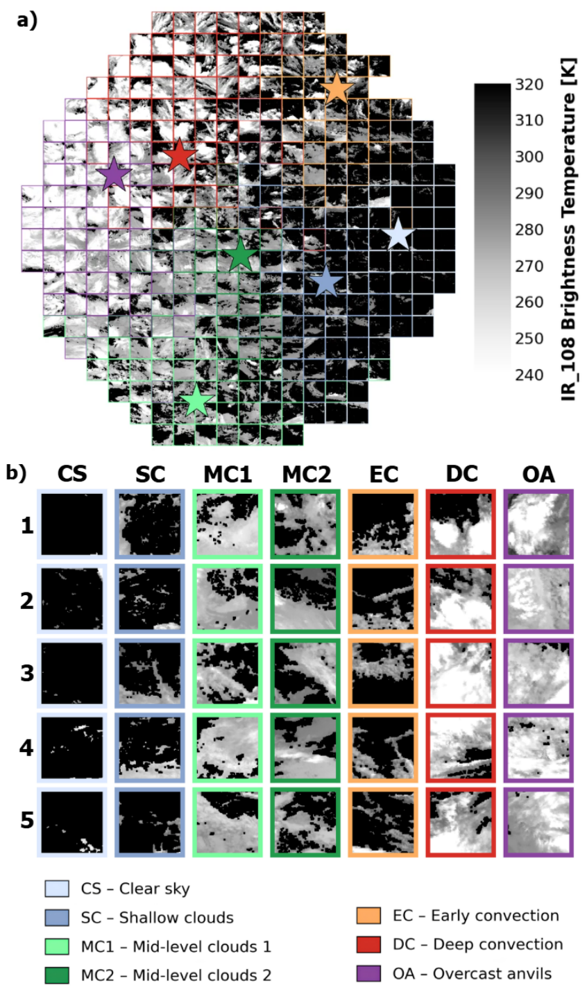 Preprints 226205 g002 Preprints 226205 g002