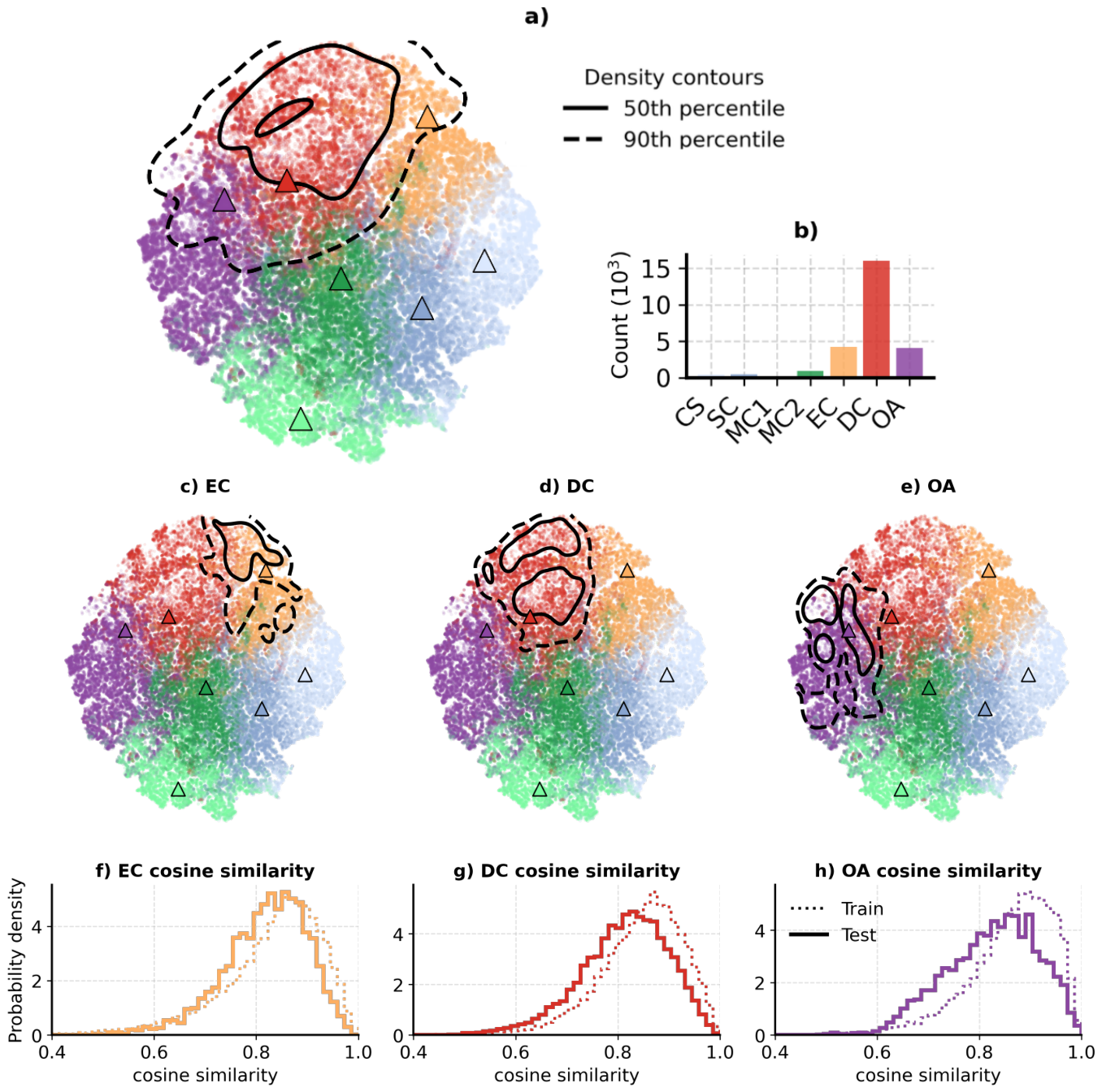 Preprints 226205 g004 Preprints 226205 g004