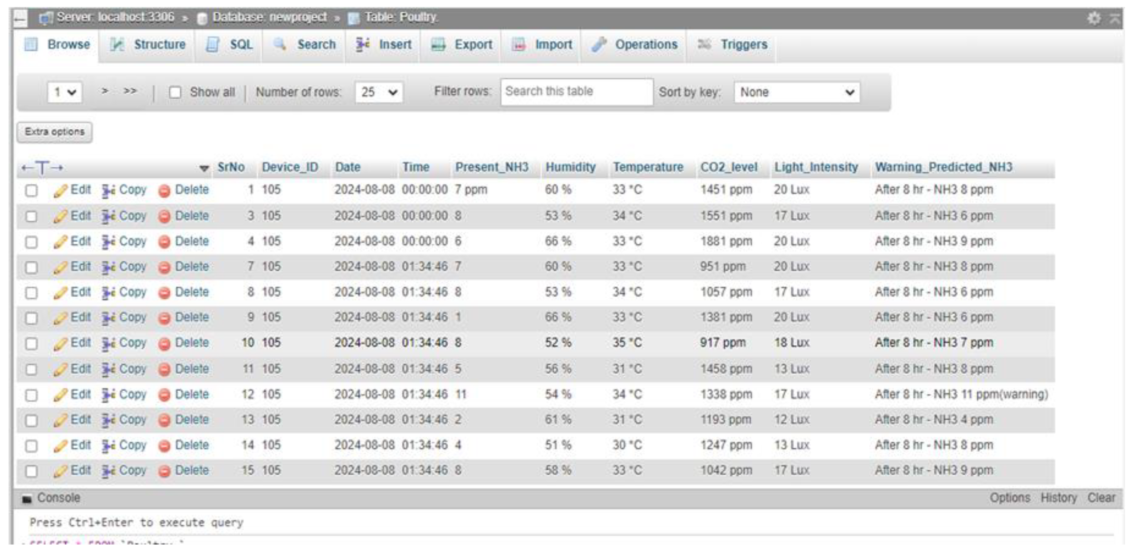 Preprints 116789 g002