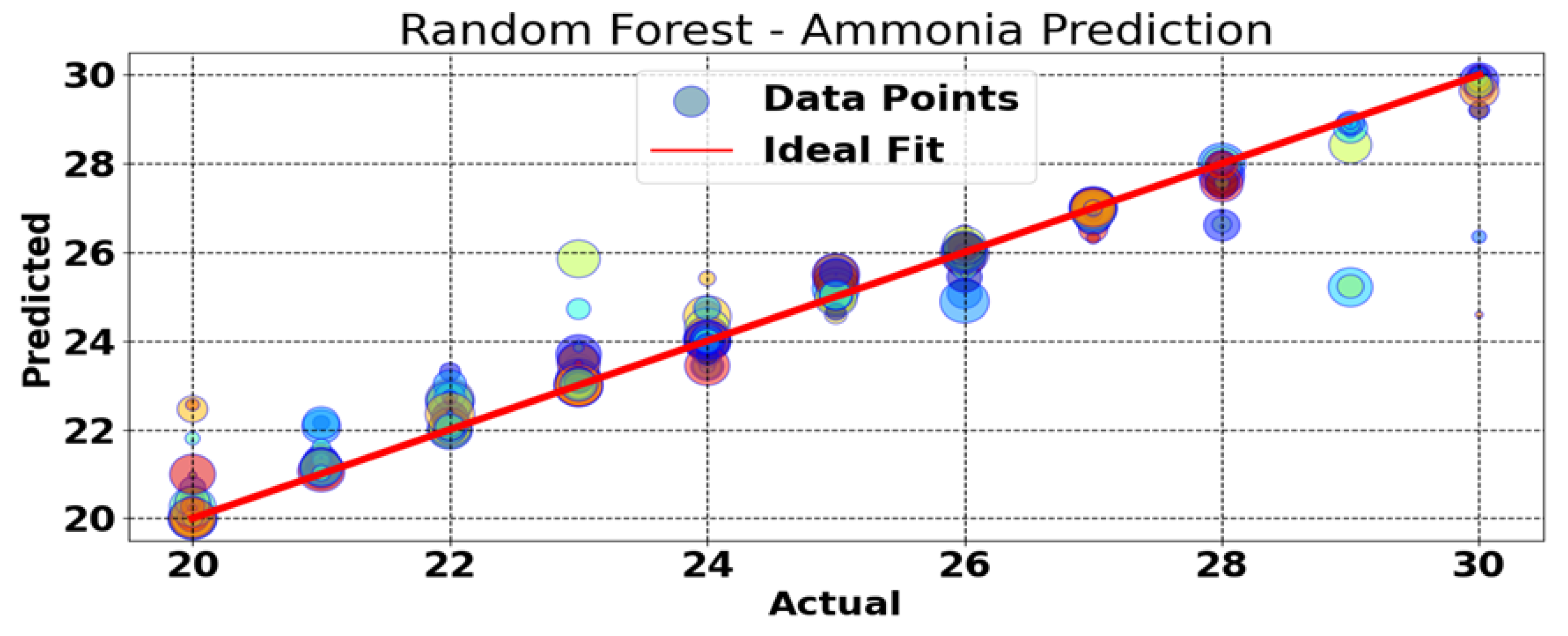 Preprints 116789 g004
