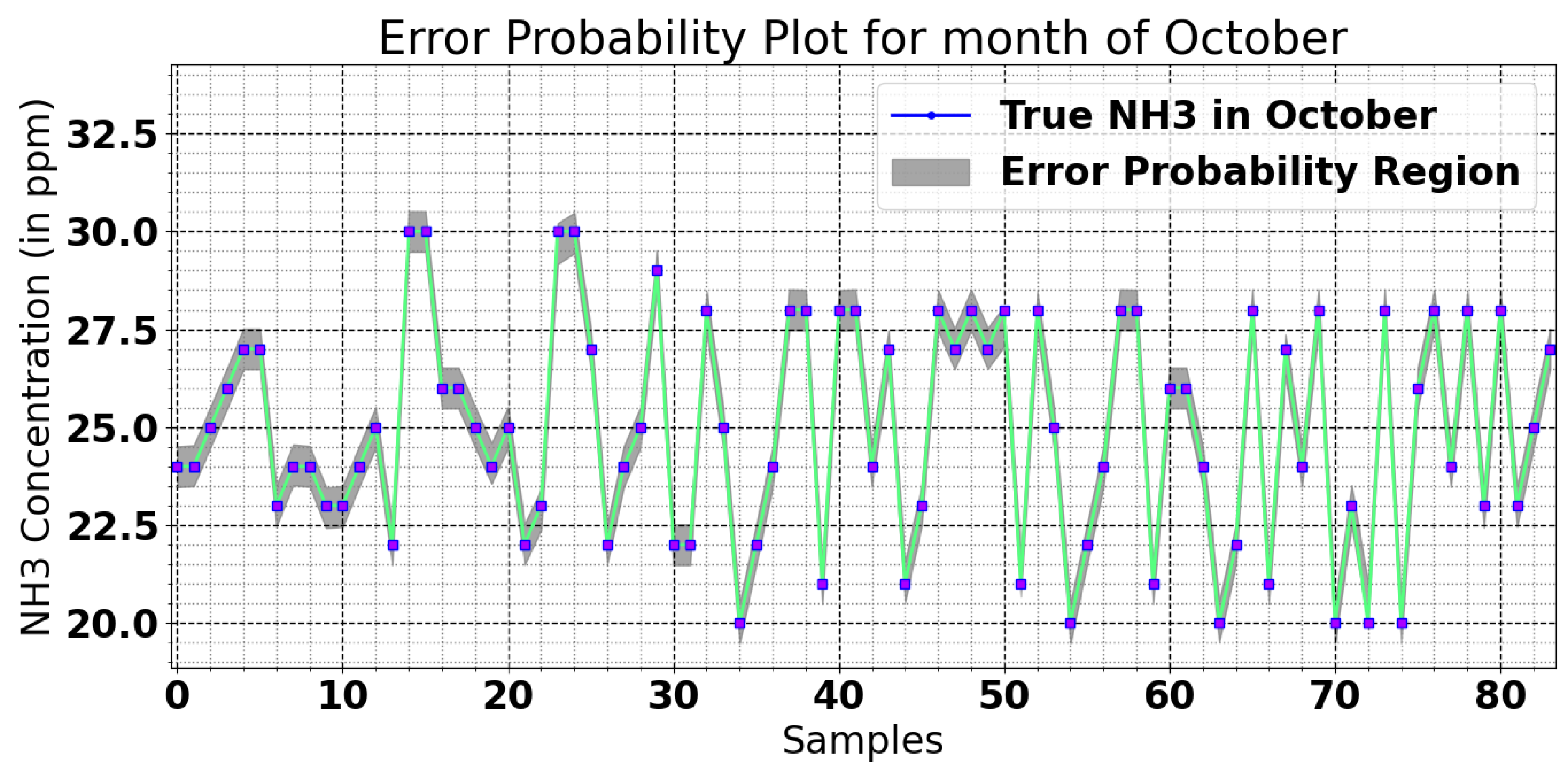 Preprints 116789 g018