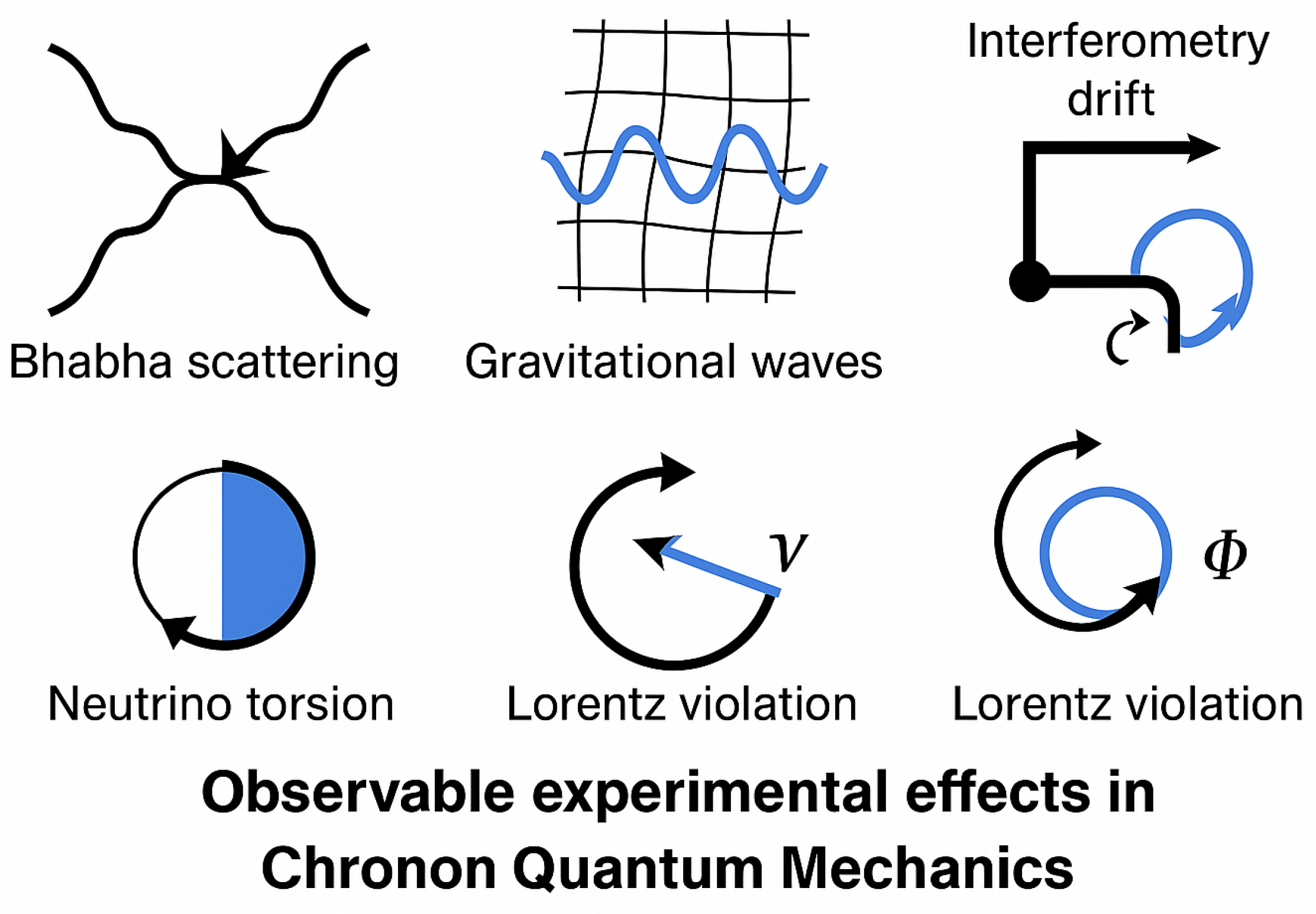 Preprints 159662 g003