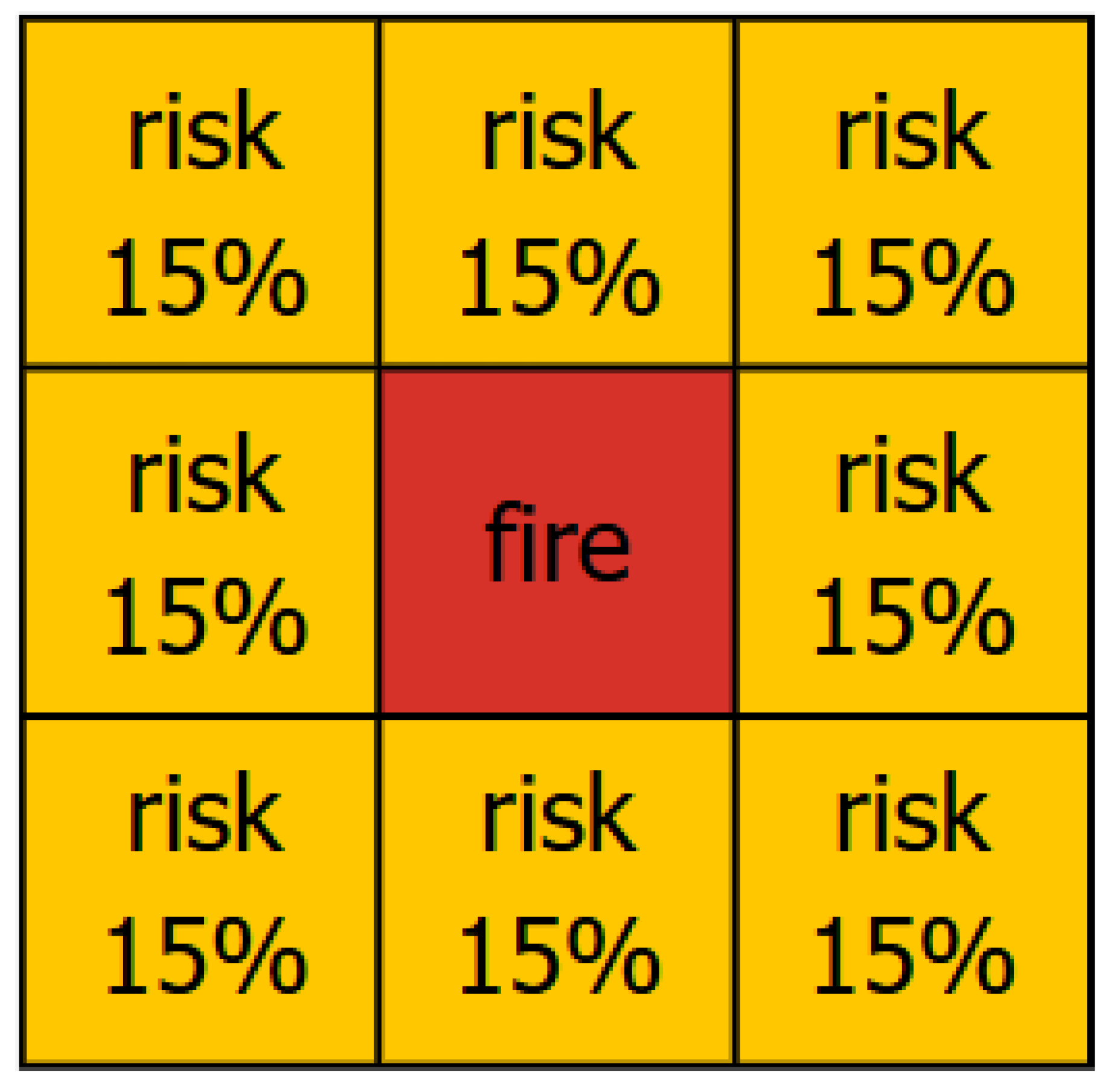Preprints 158306 g005