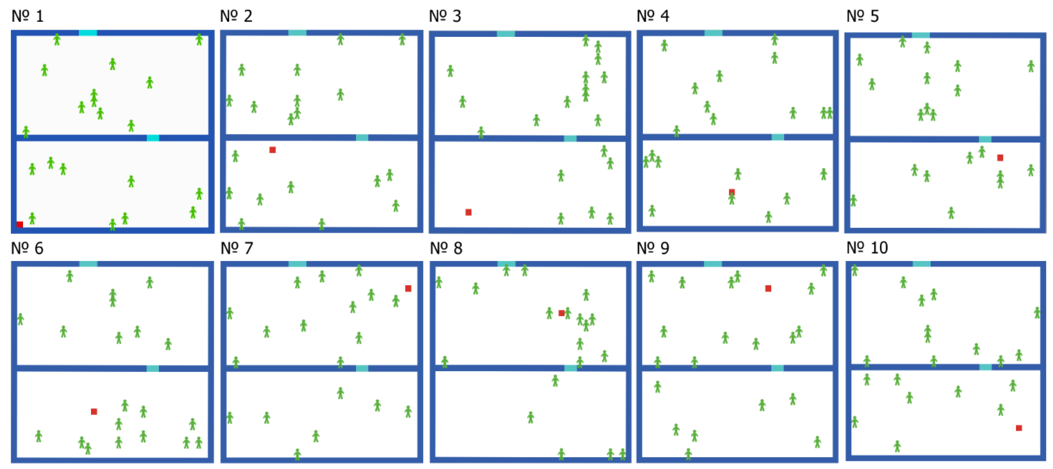 Preprints 158306 g007