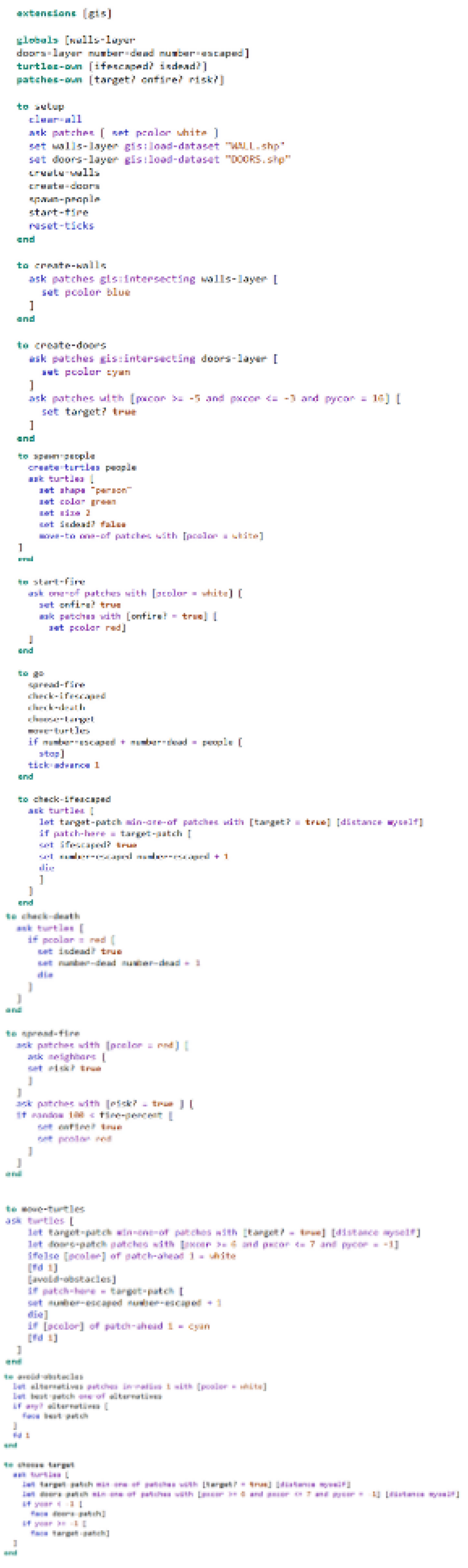 Preprints 158306 g0a1