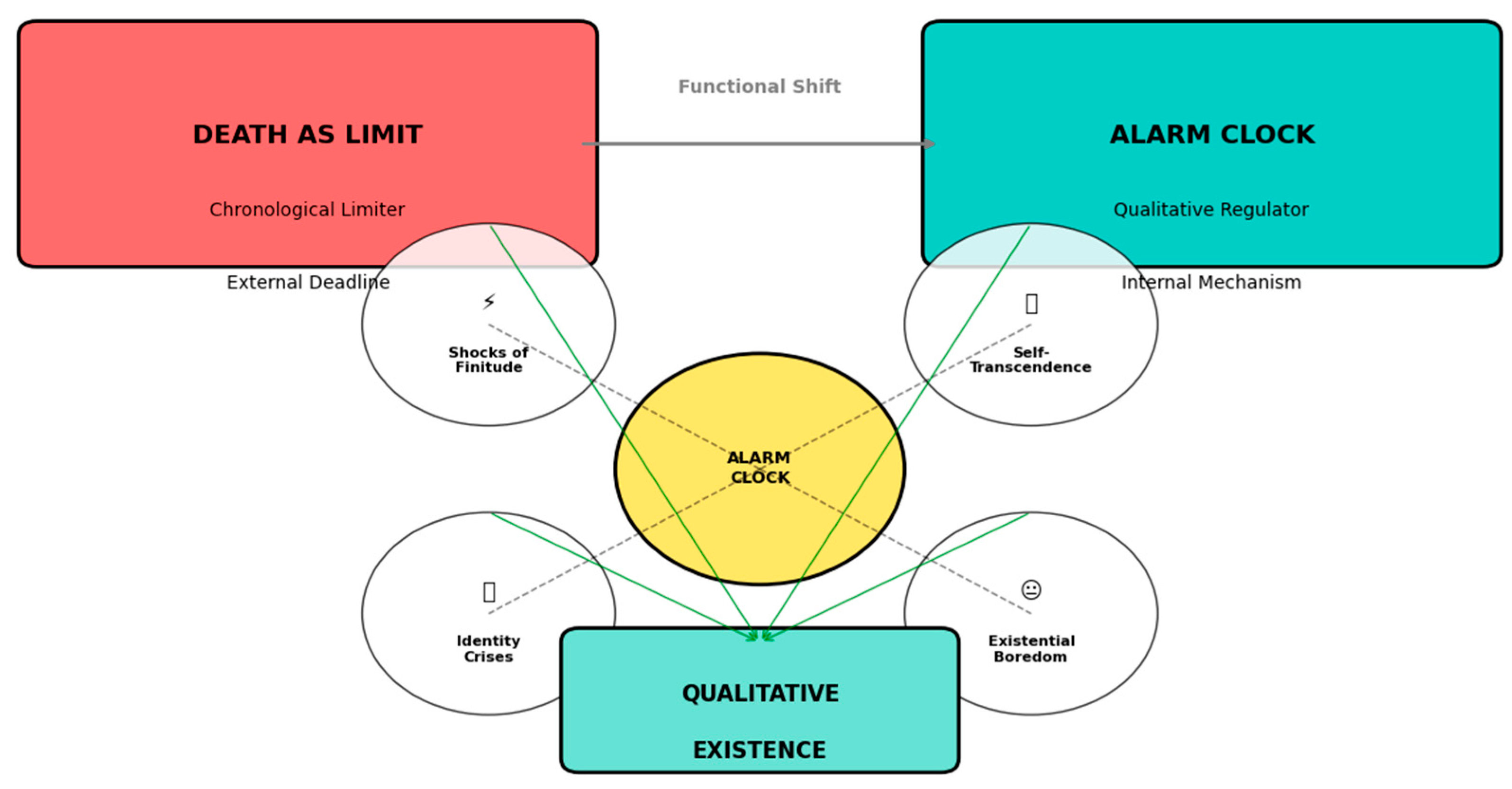 Preprints 180628 g001