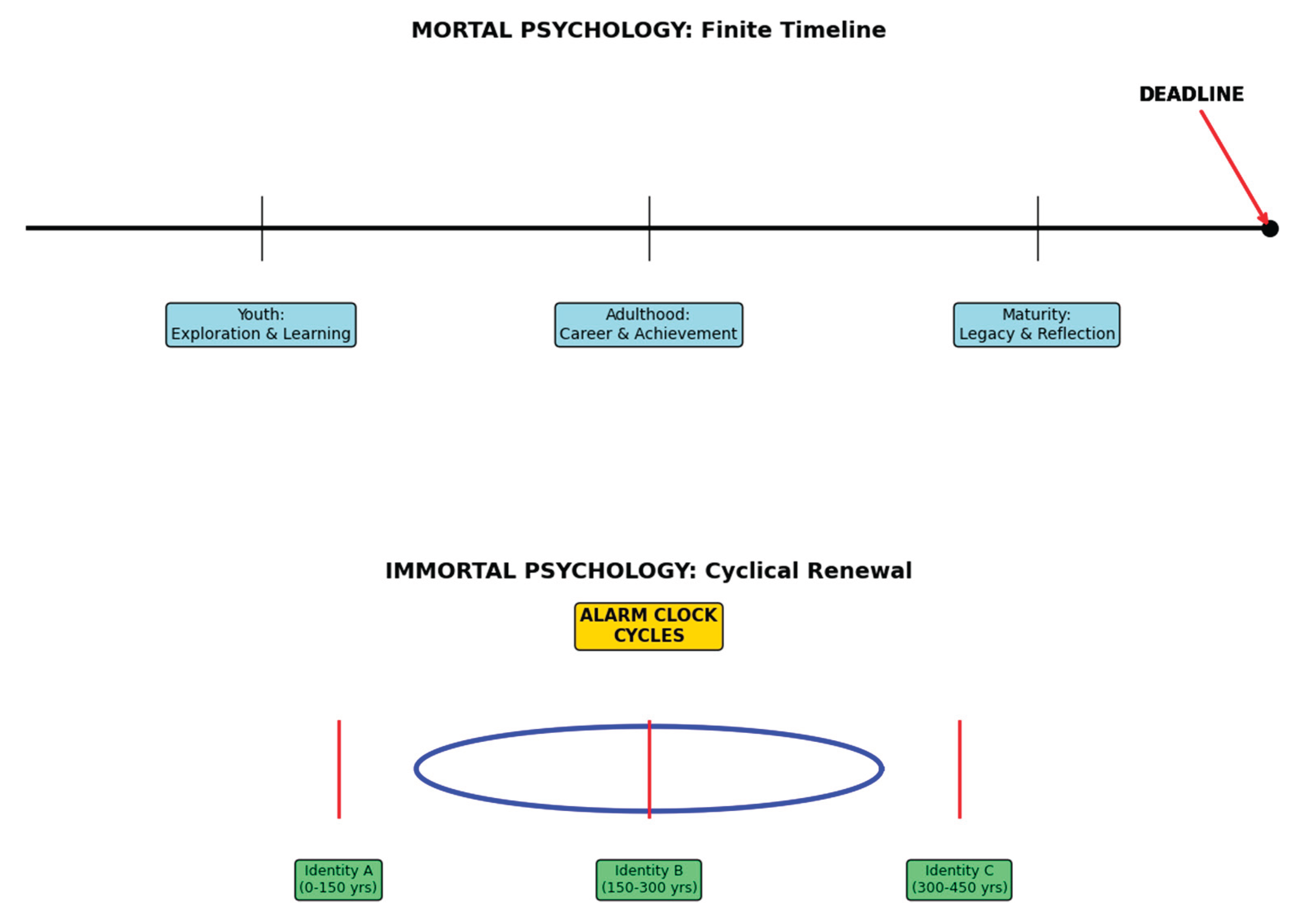 Preprints 180628 i001
