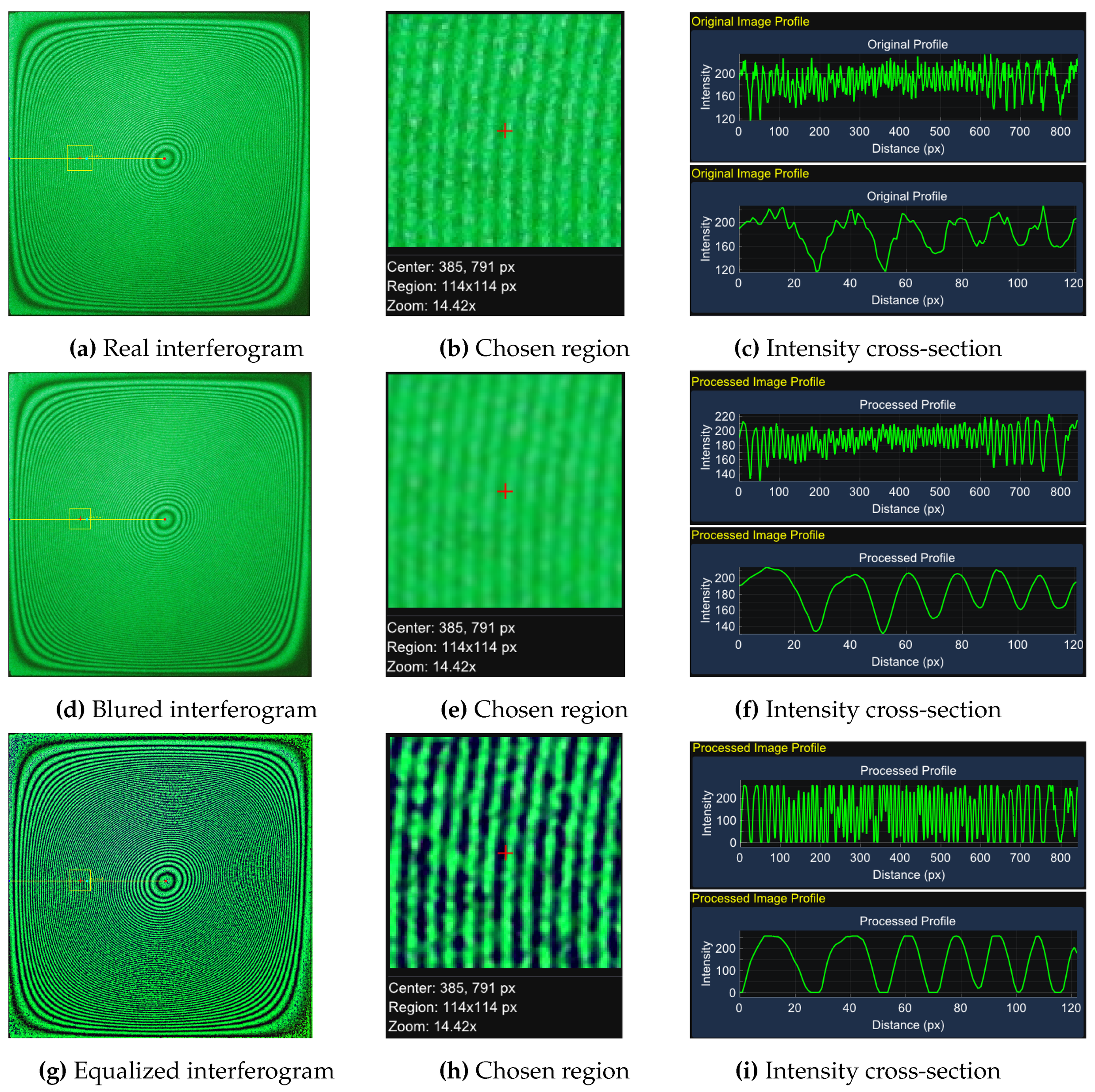 Preprints 189734 g007