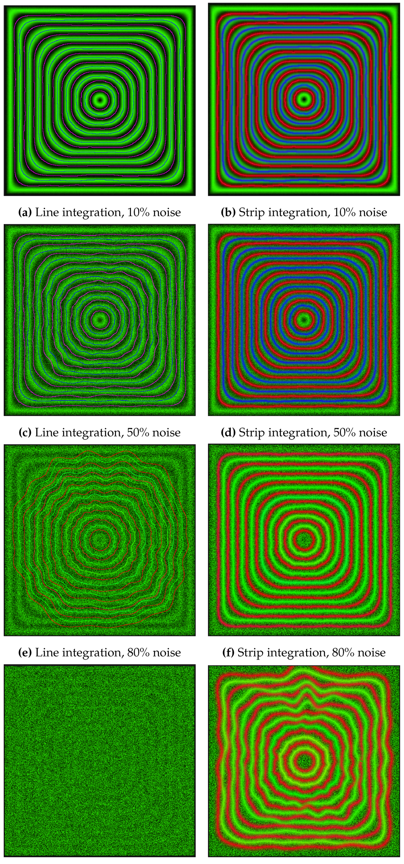 Preprints 189734 g009