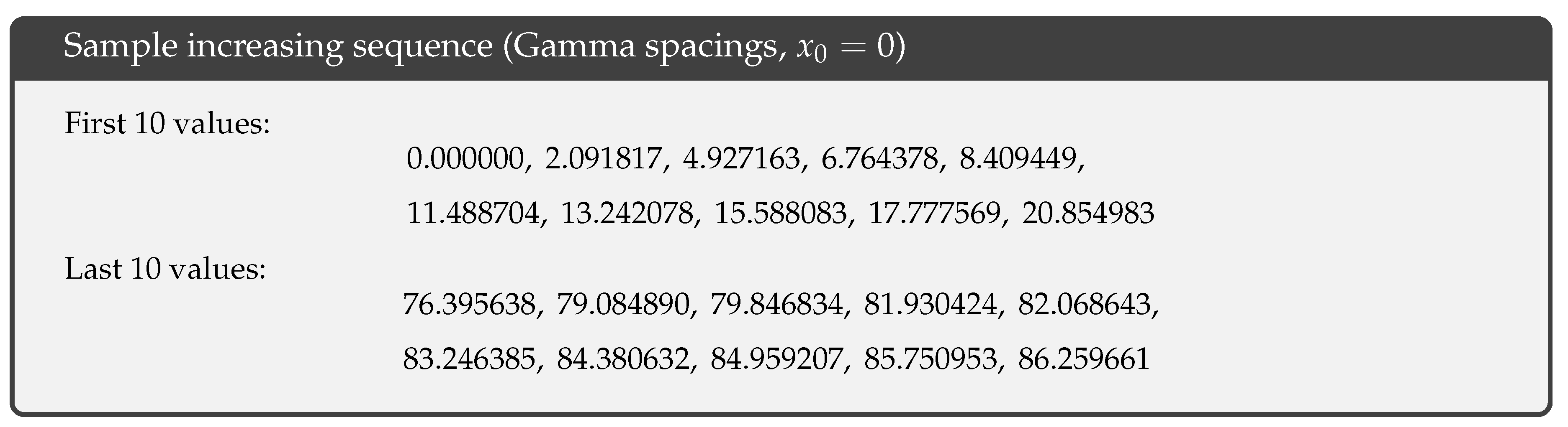 Preprints 197797 i002