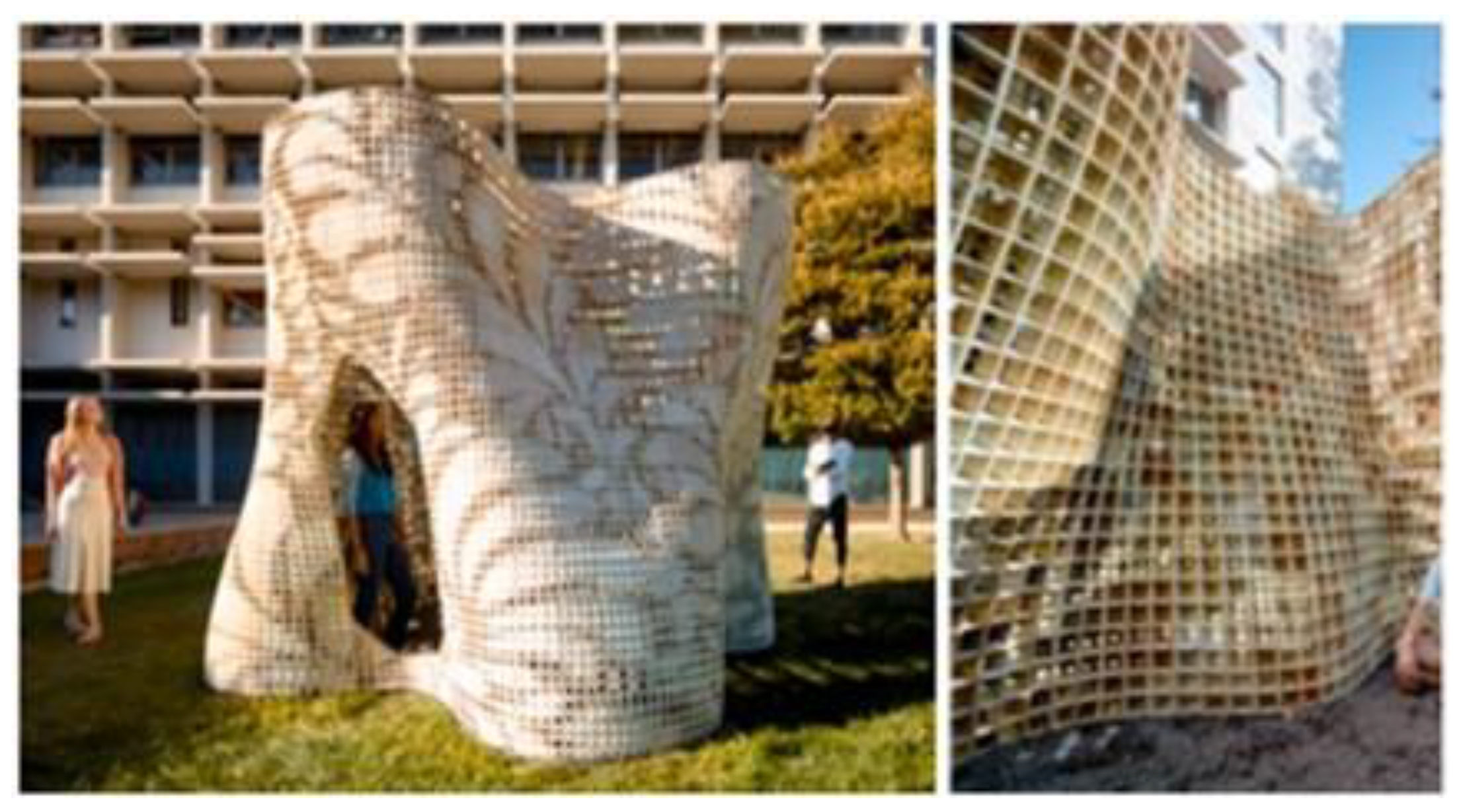 Preprints 177457 g002