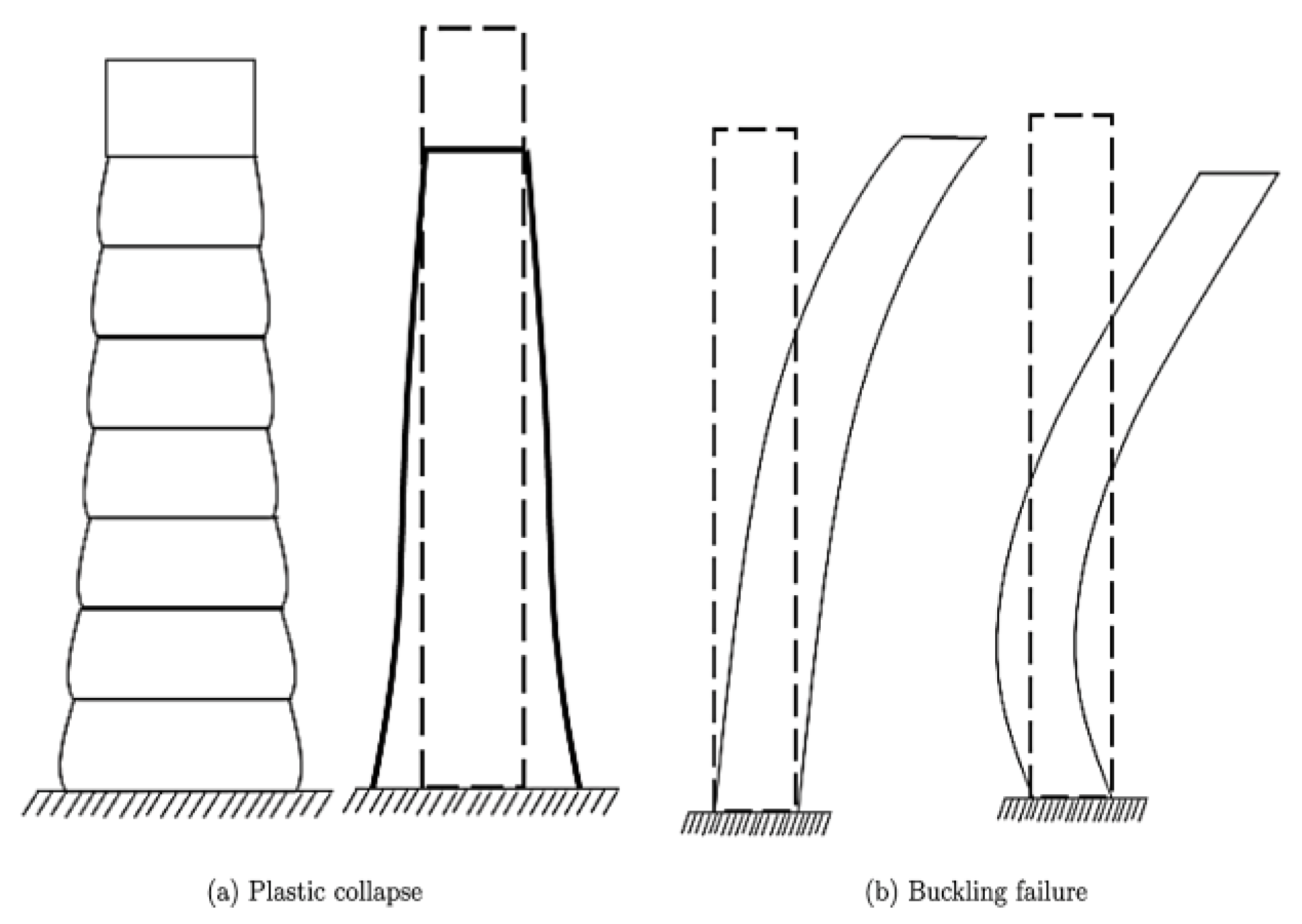 Preprints 177457 g009