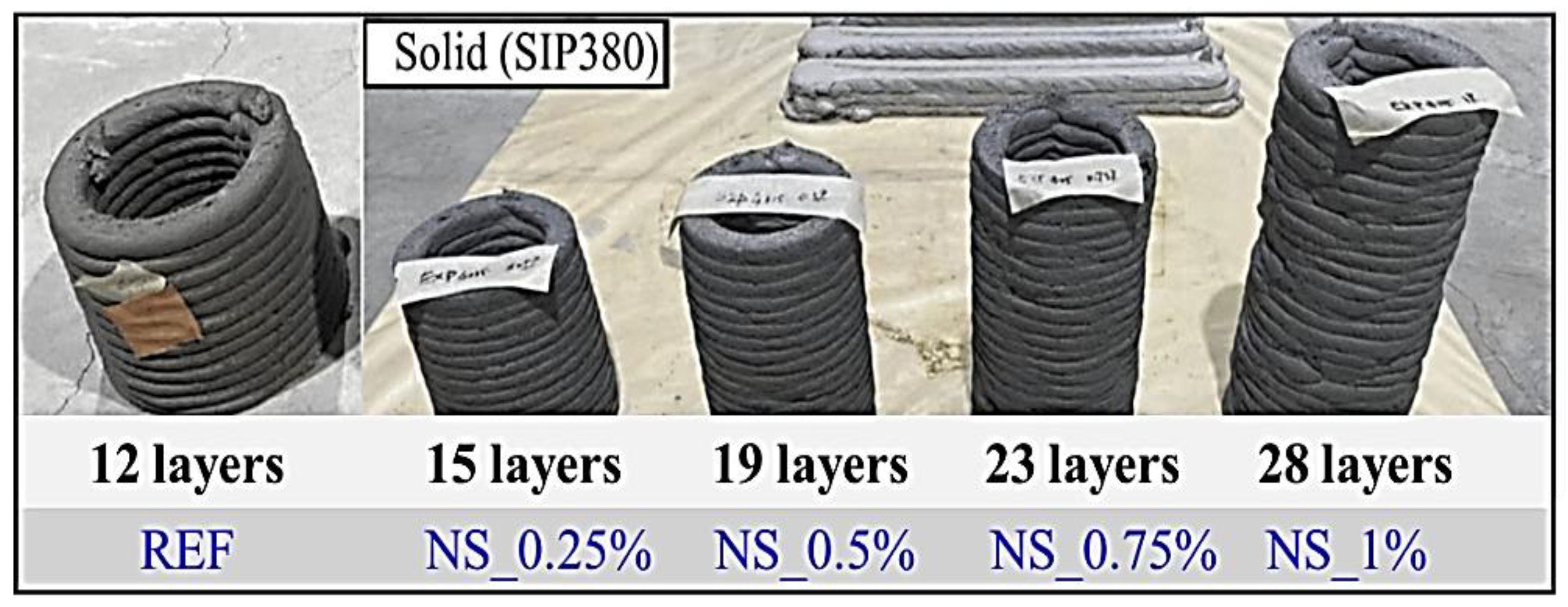 Preprints 177457 g011