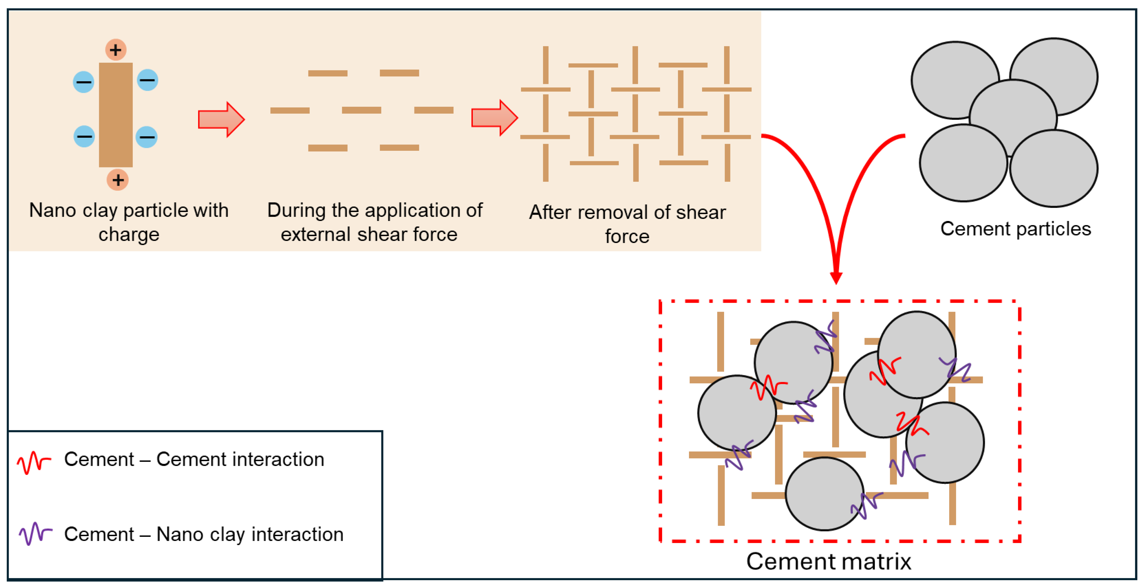 Preprints 177457 g012