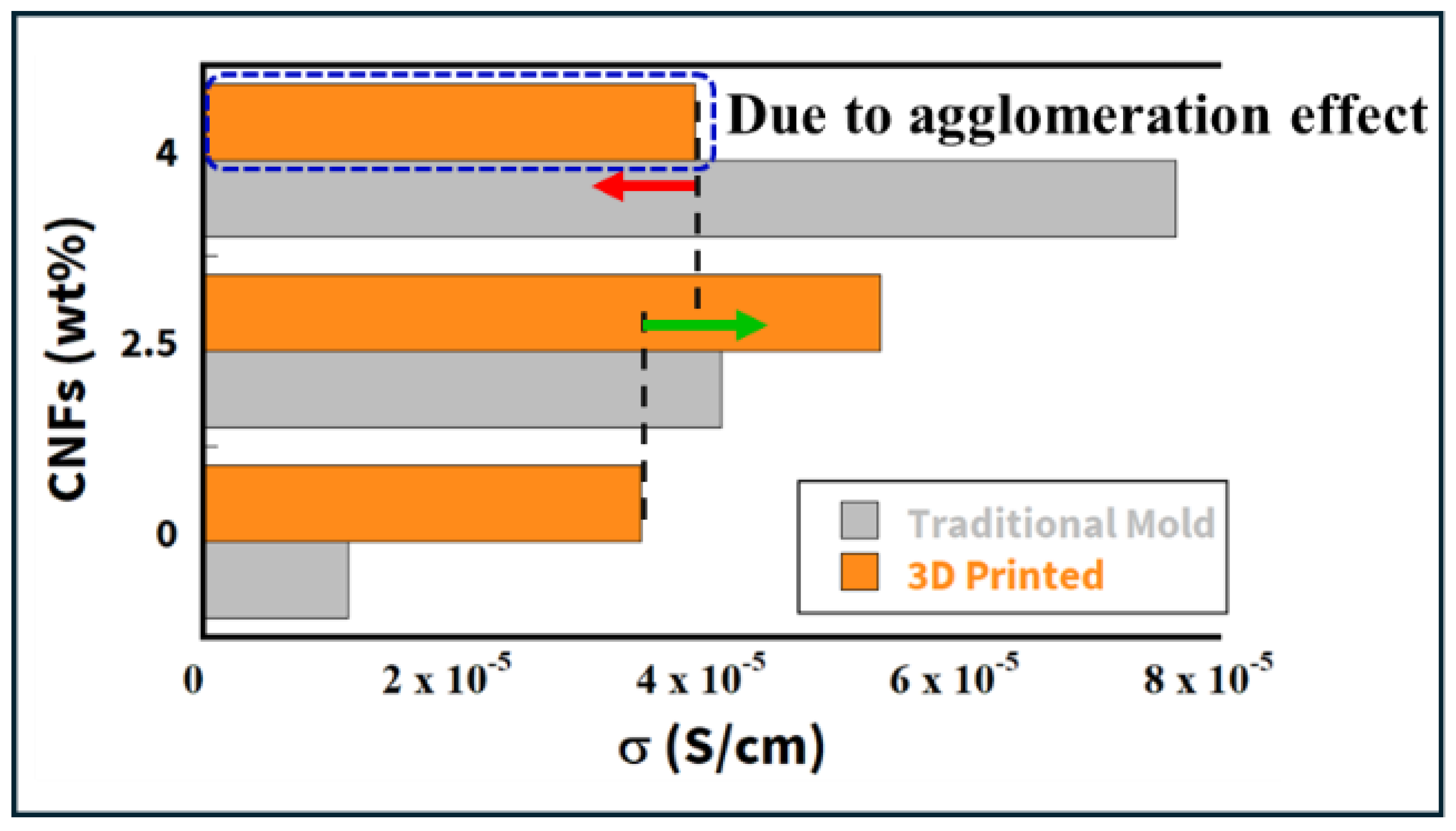 Preprints 177457 g016