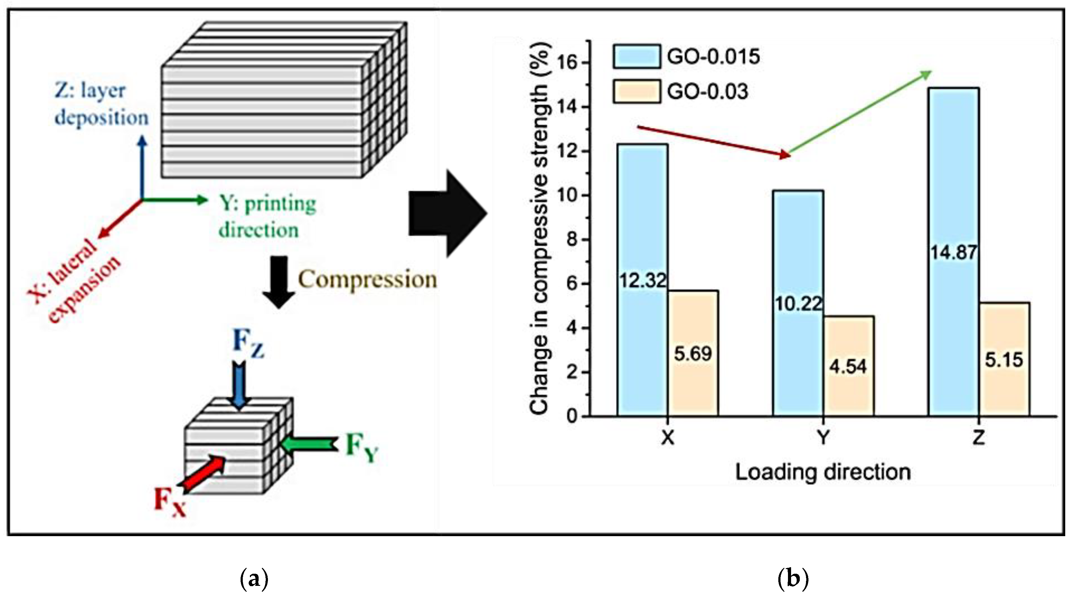 Preprints 177457 g017