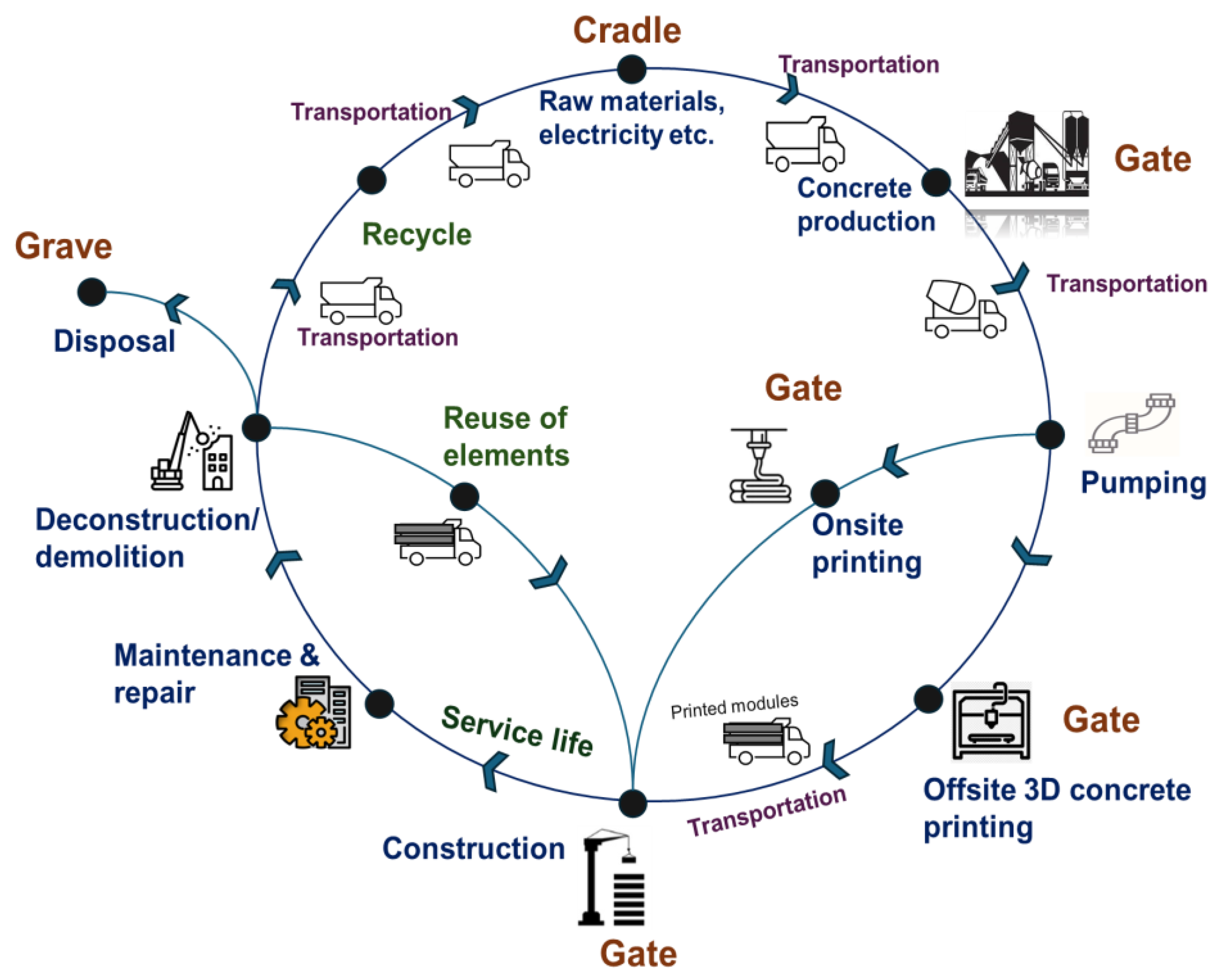 Preprints 177457 g022