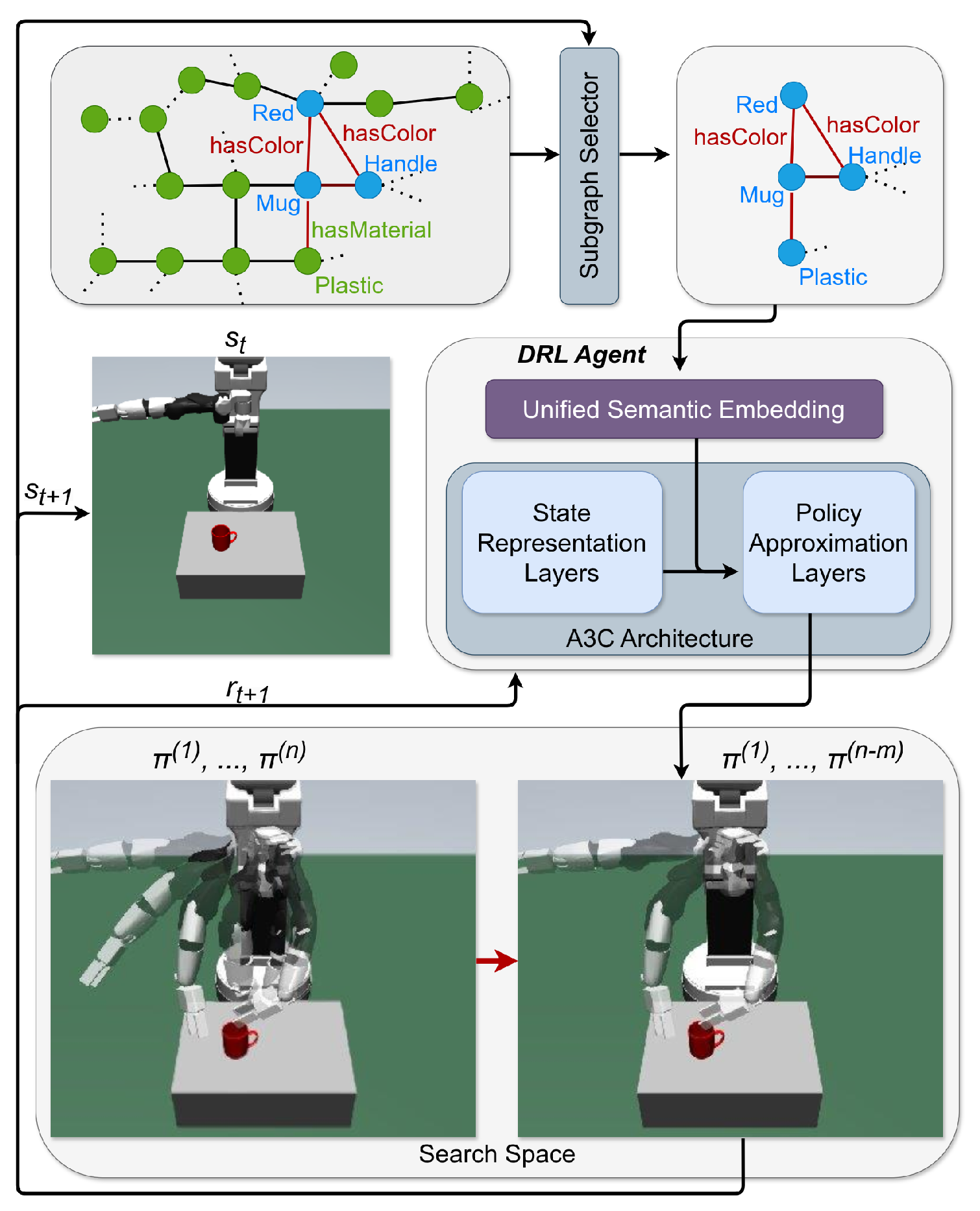 Preprints 161586 g001
