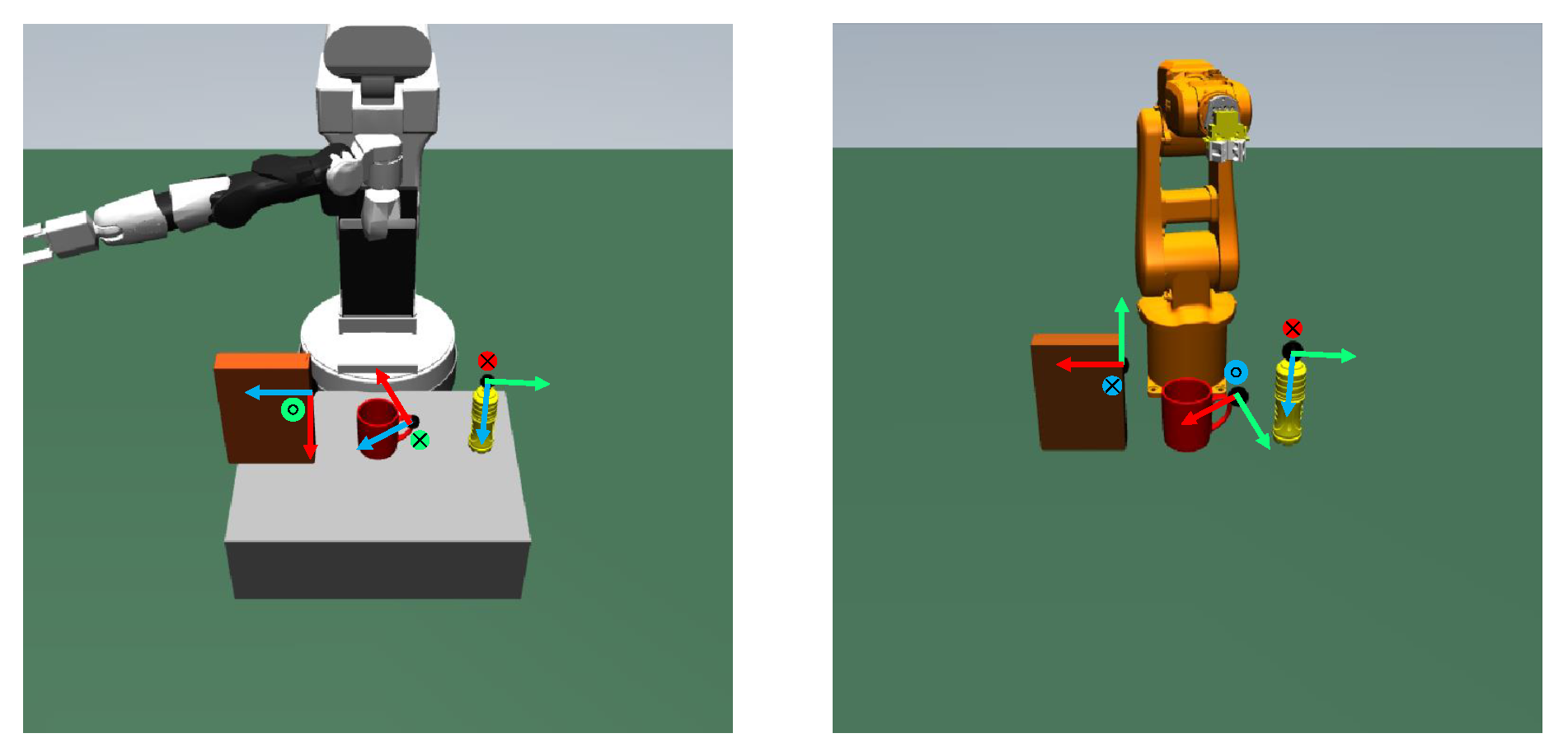 Preprints 161586 g002