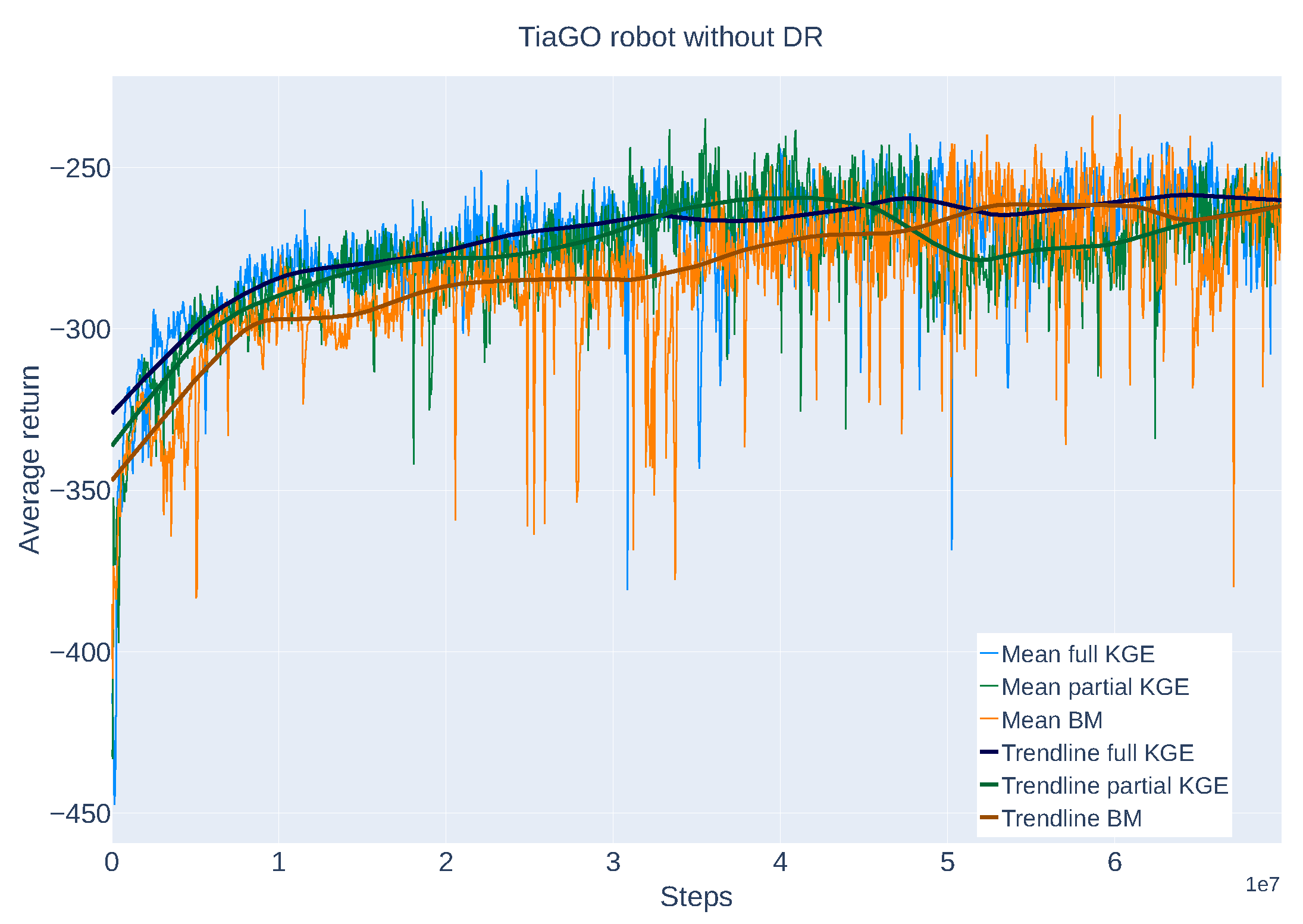 Preprints 161586 g004