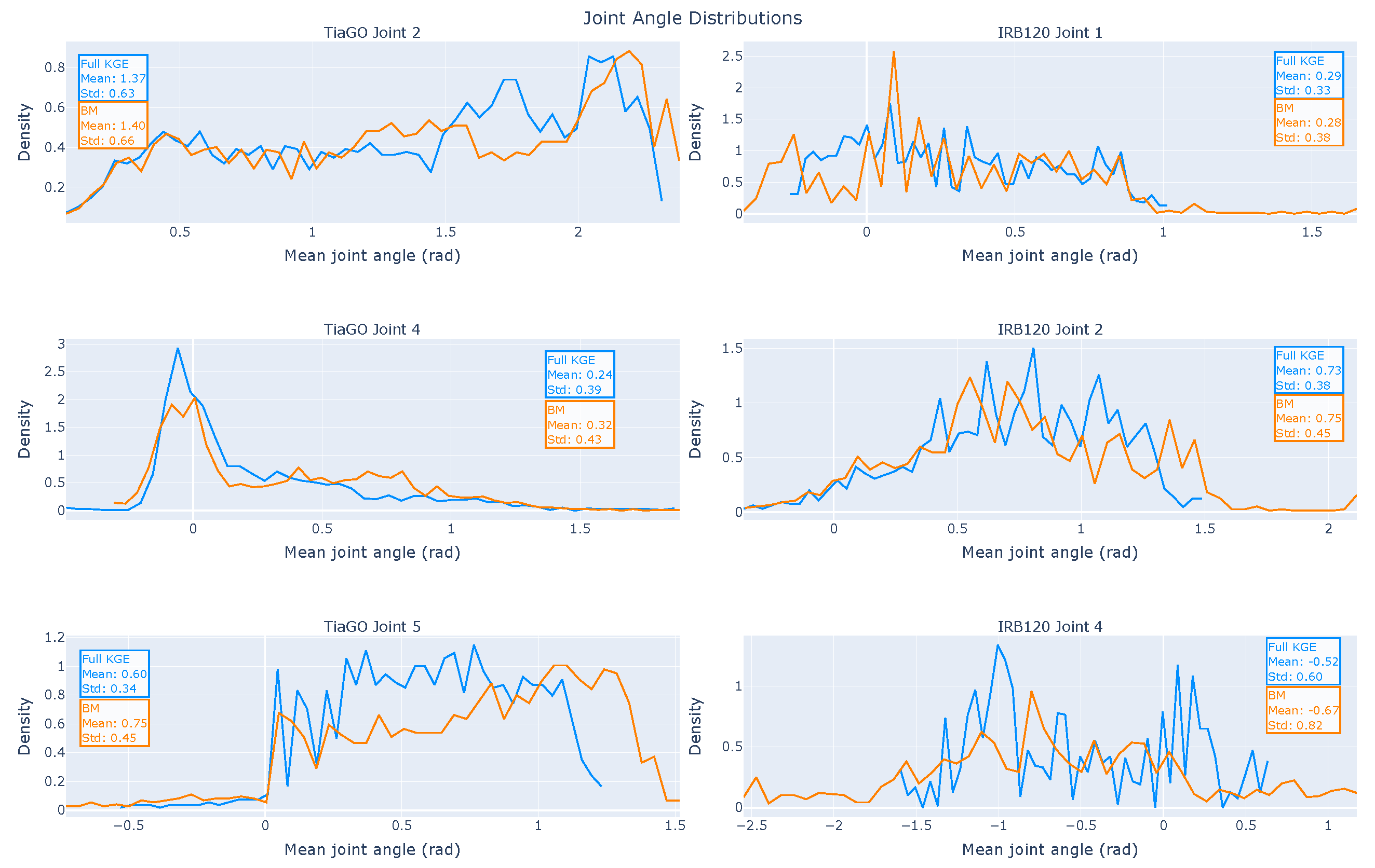 Preprints 161586 g009