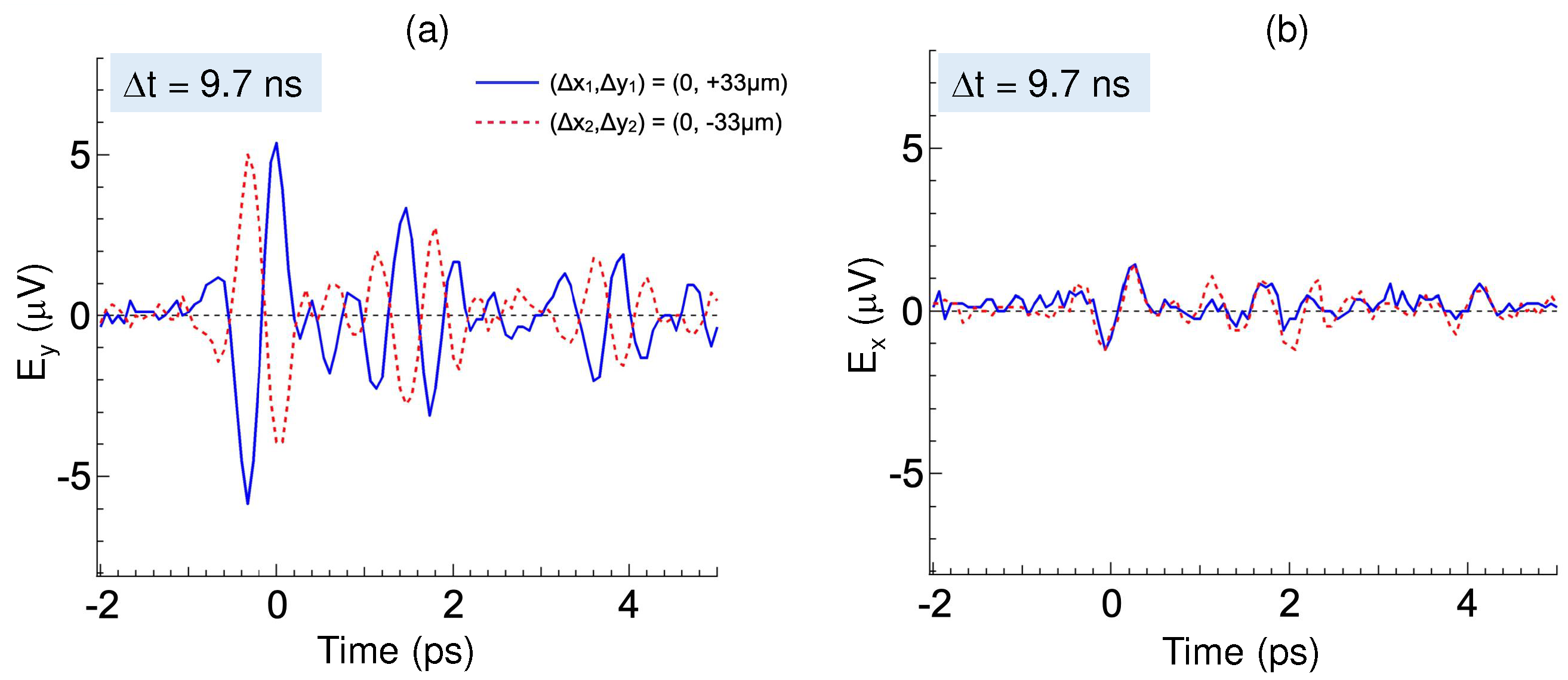 Preprints 91764 g002