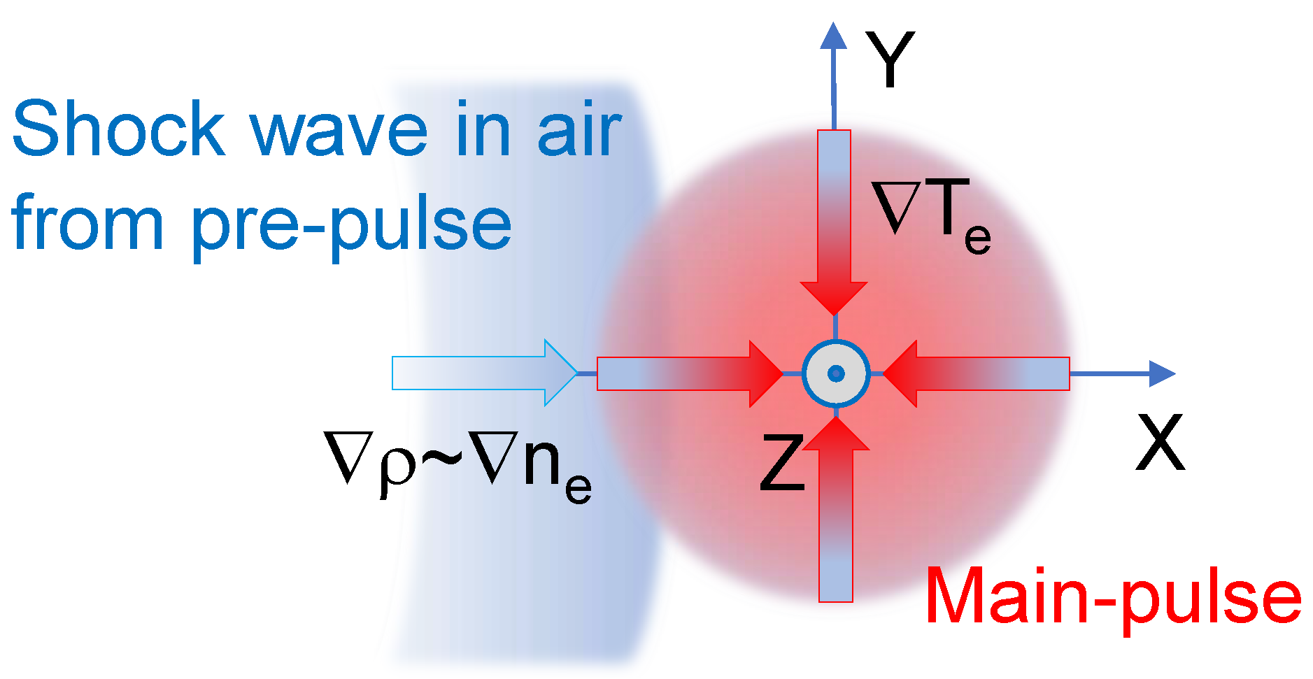 Preprints 91764 g006