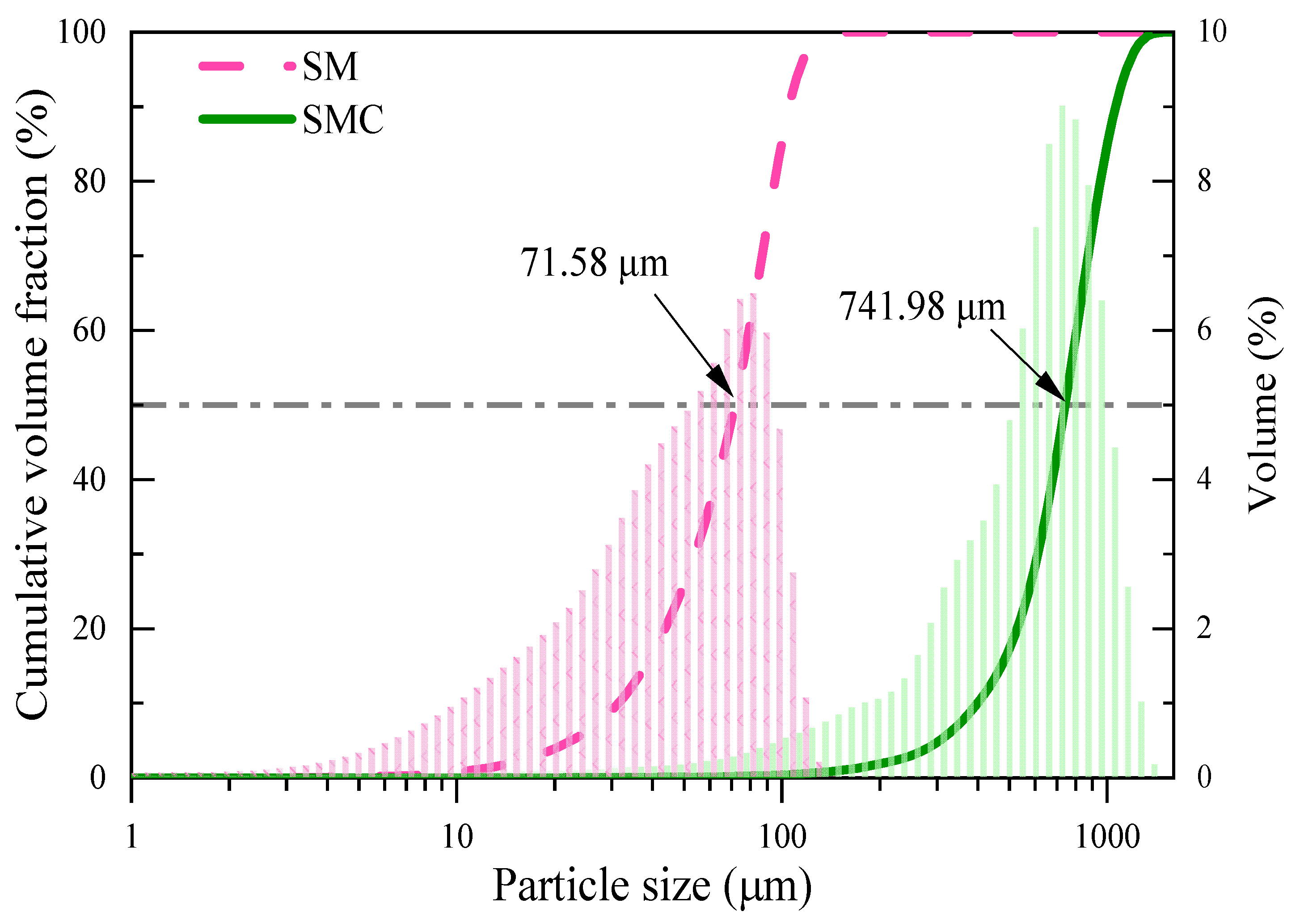 Preprints 103436 g001
