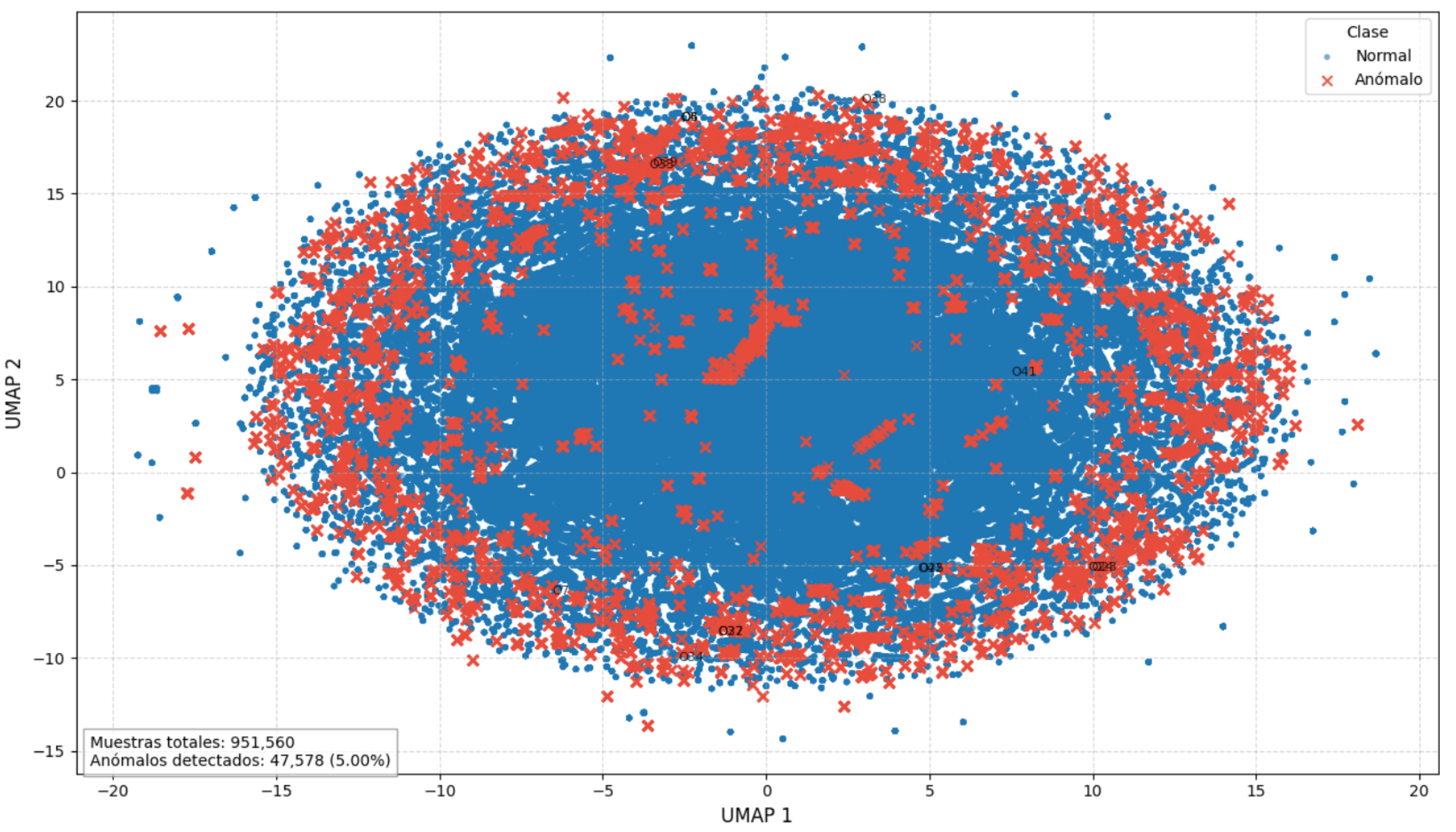 Preprints 175244 g004