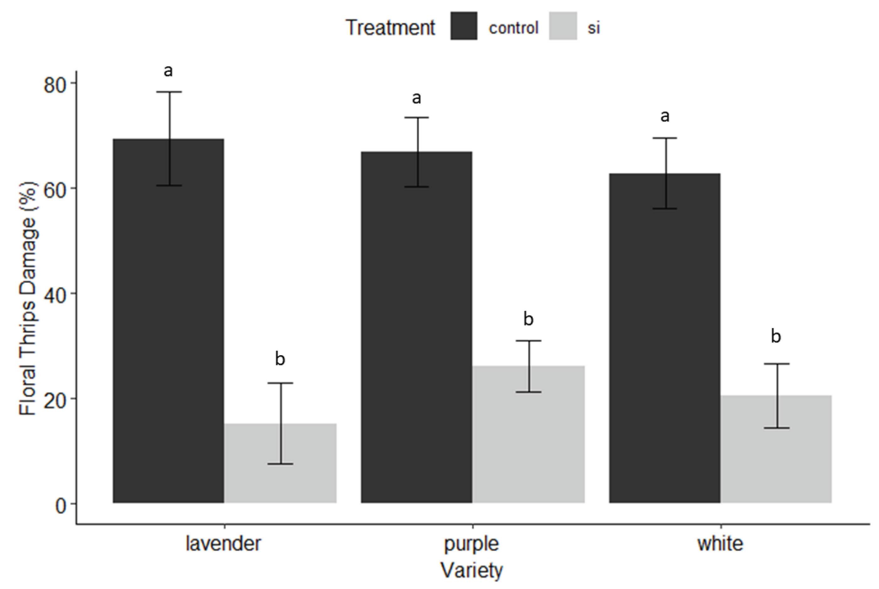 Preprints 102082 g002