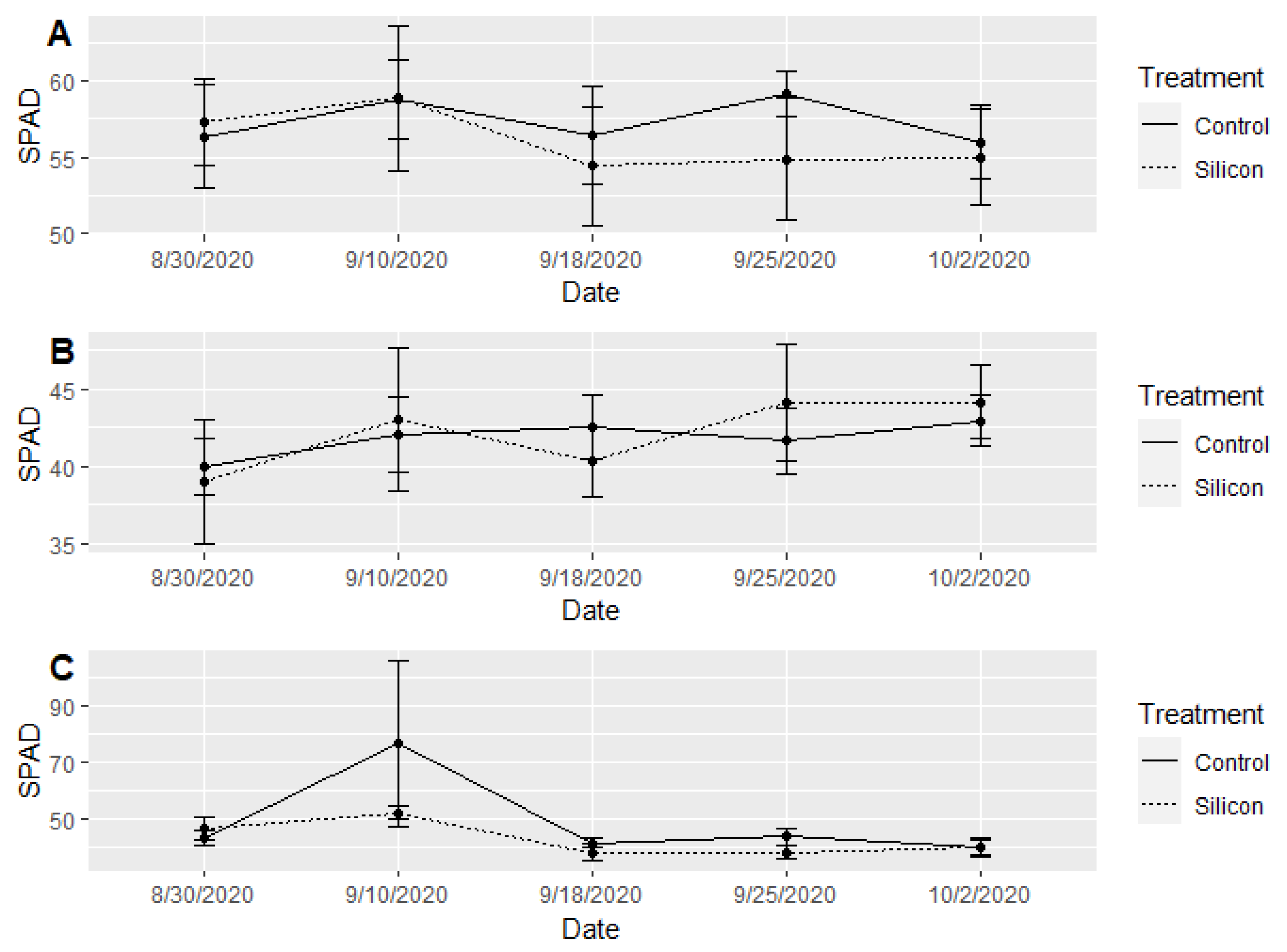 Preprints 102082 g008