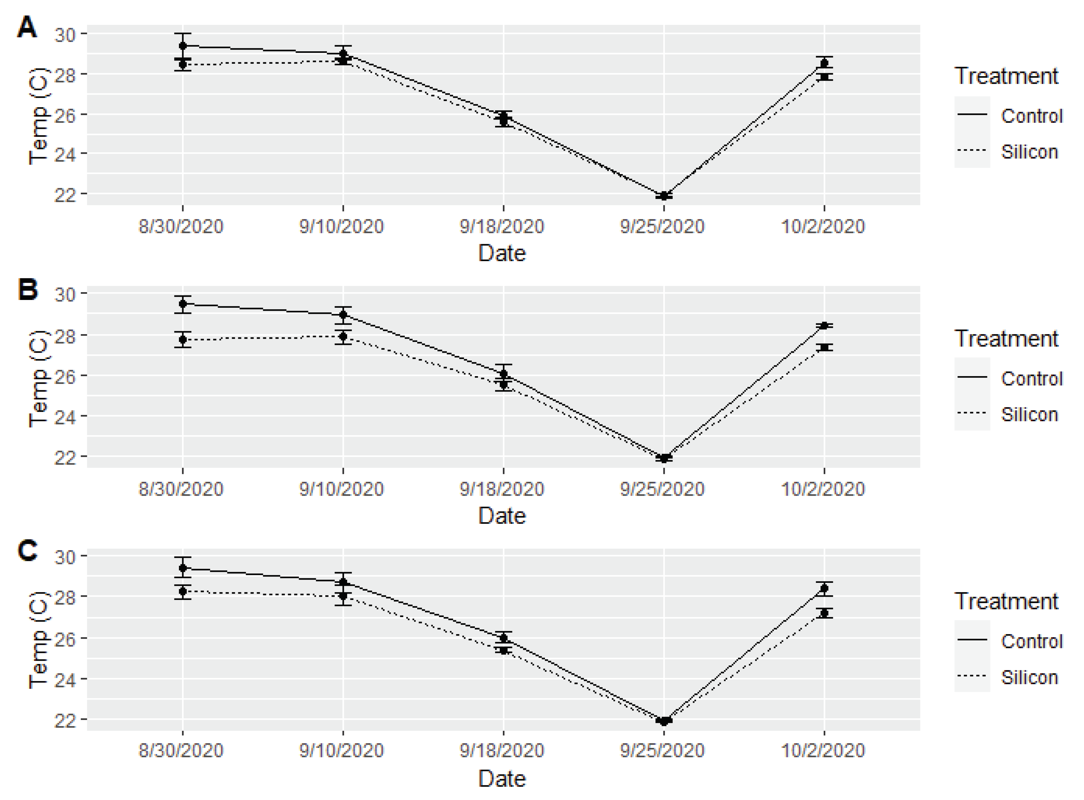 Preprints 102082 g009
