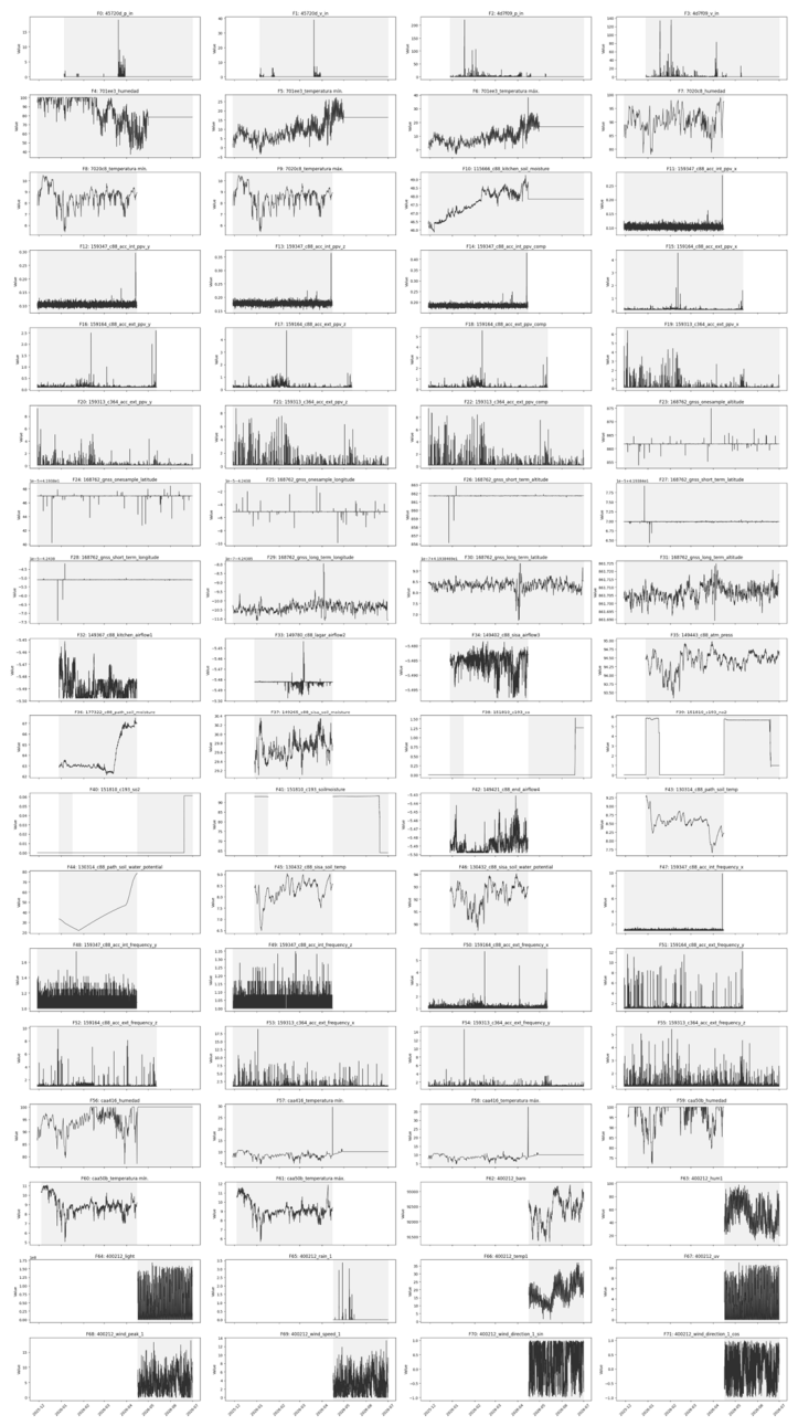 Preprints 235455 g0a1 Preprints 235455 g0a1