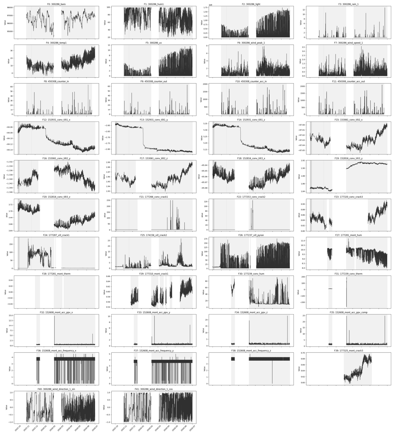 Preprints 235455 g0a3 Preprints 235455 g0a3