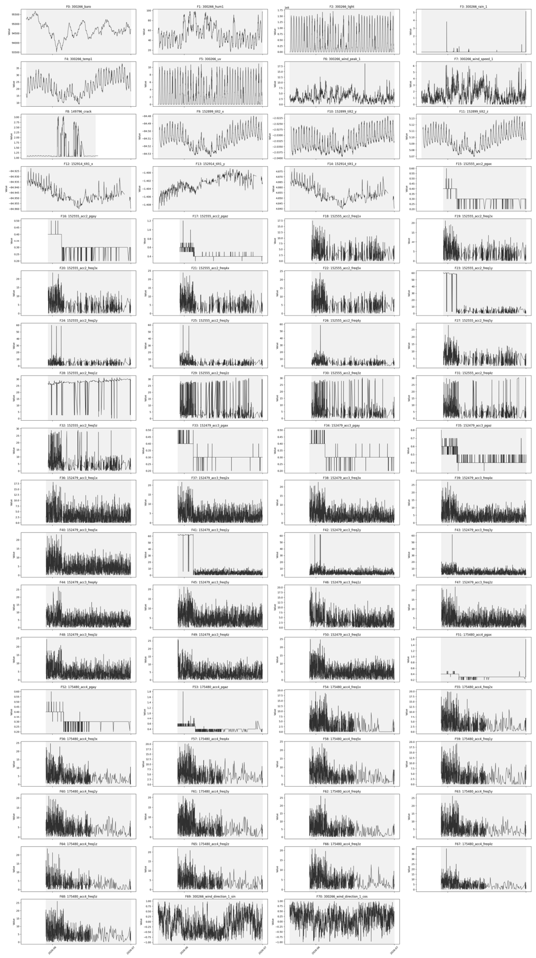 Preprints 235455 g0a5 Preprints 235455 g0a5