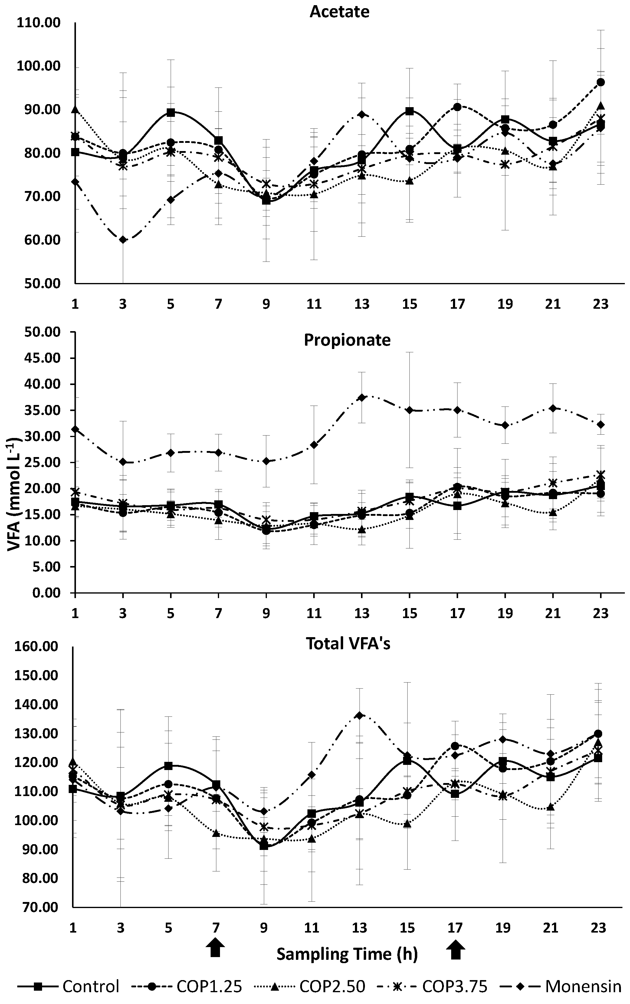 Preprints 207361 g002