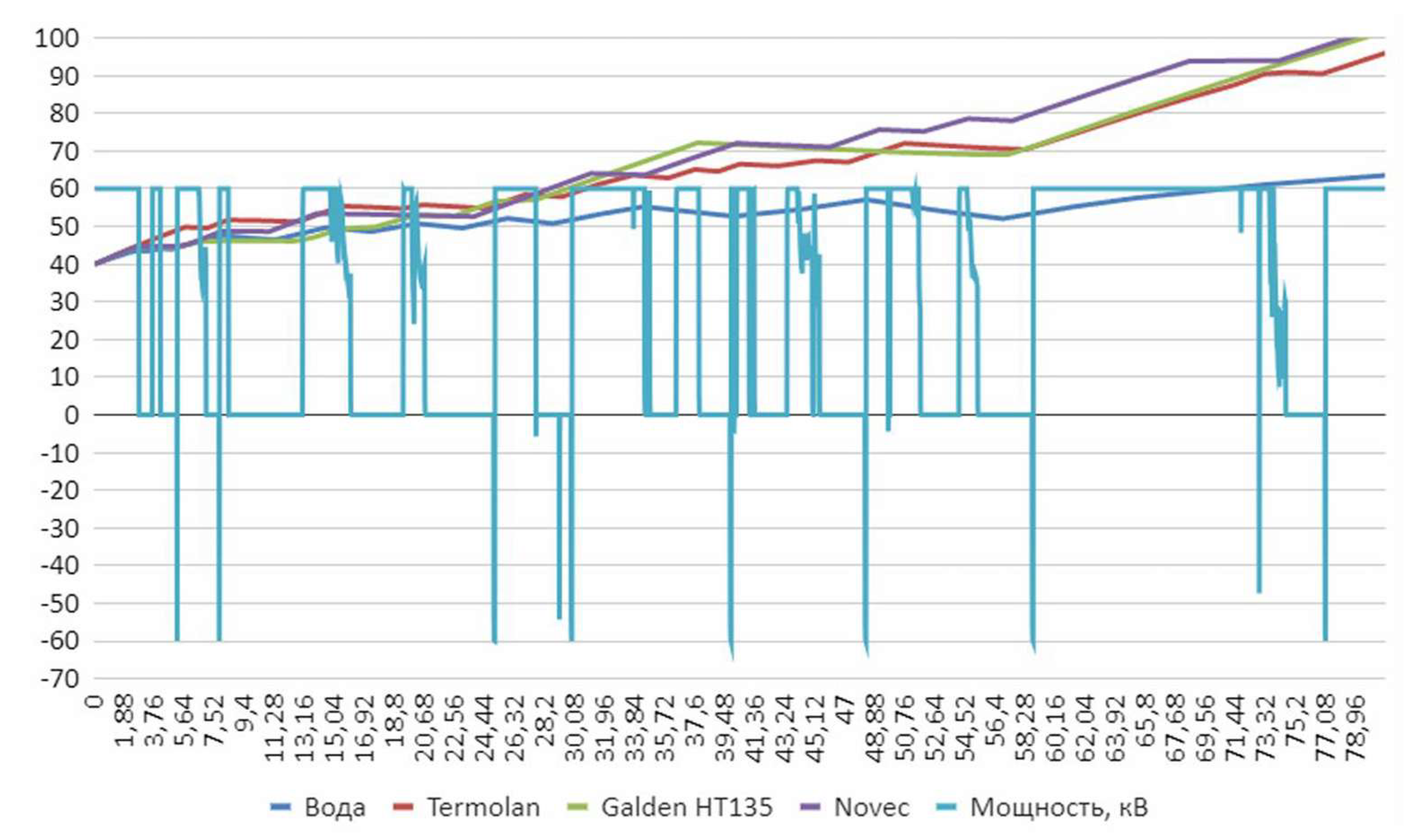 Preprints 208972 g014