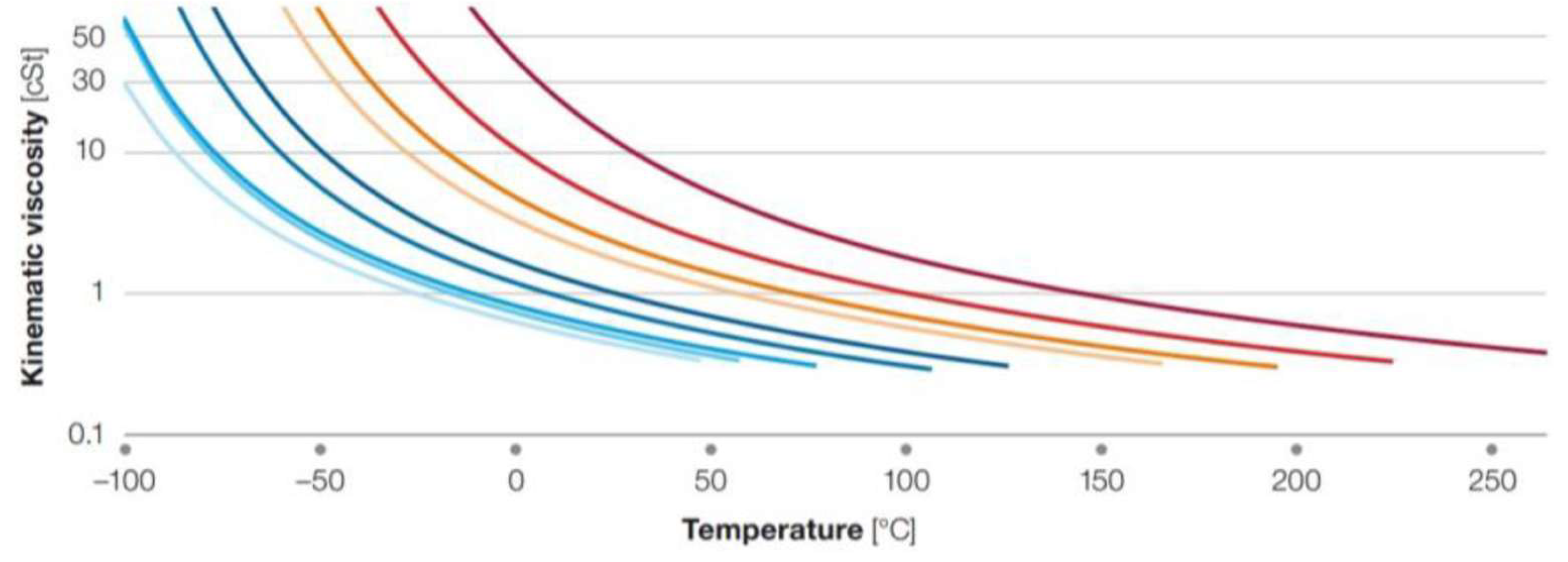 Preprints 208972 g015