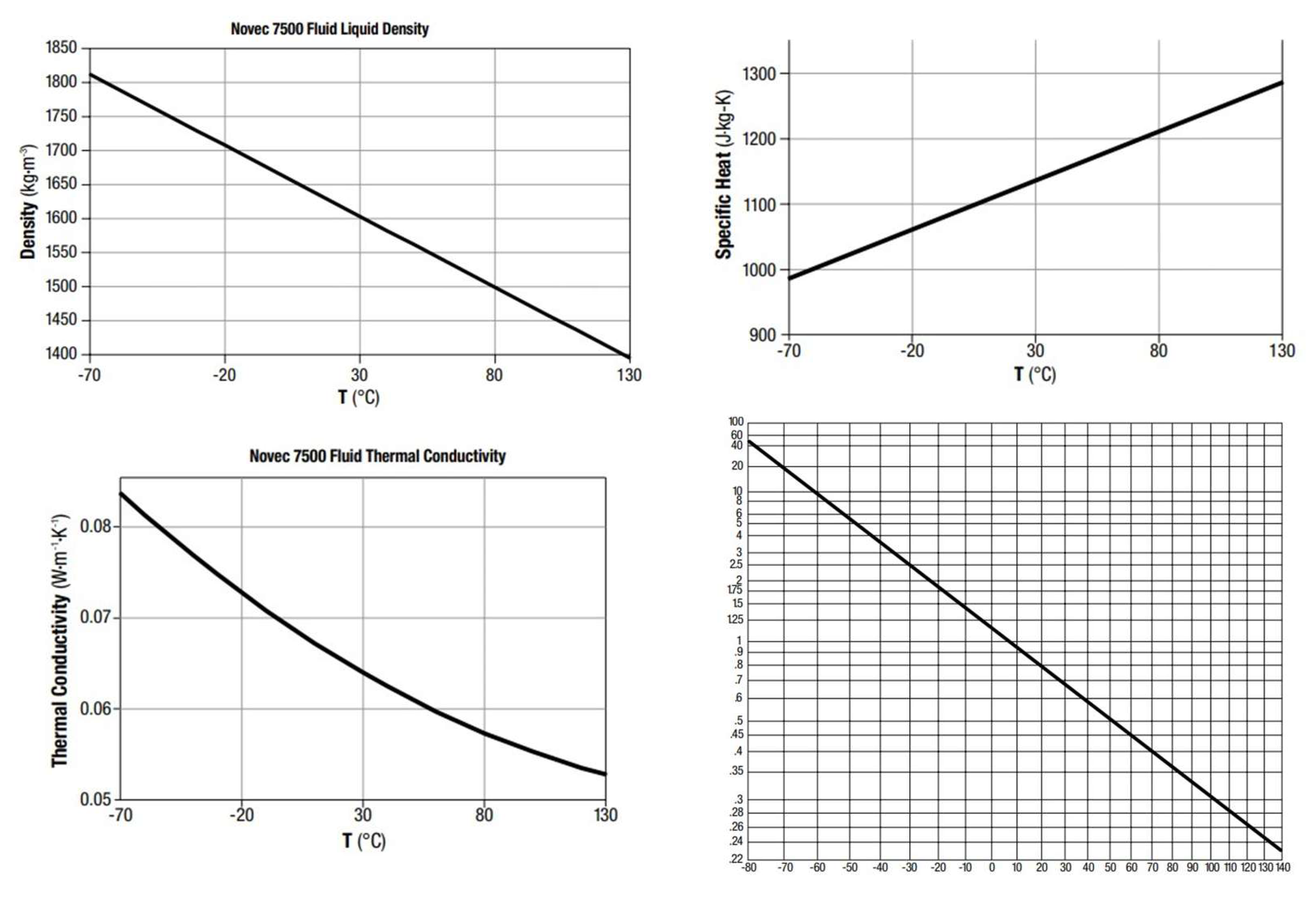 Preprints 208972 g016